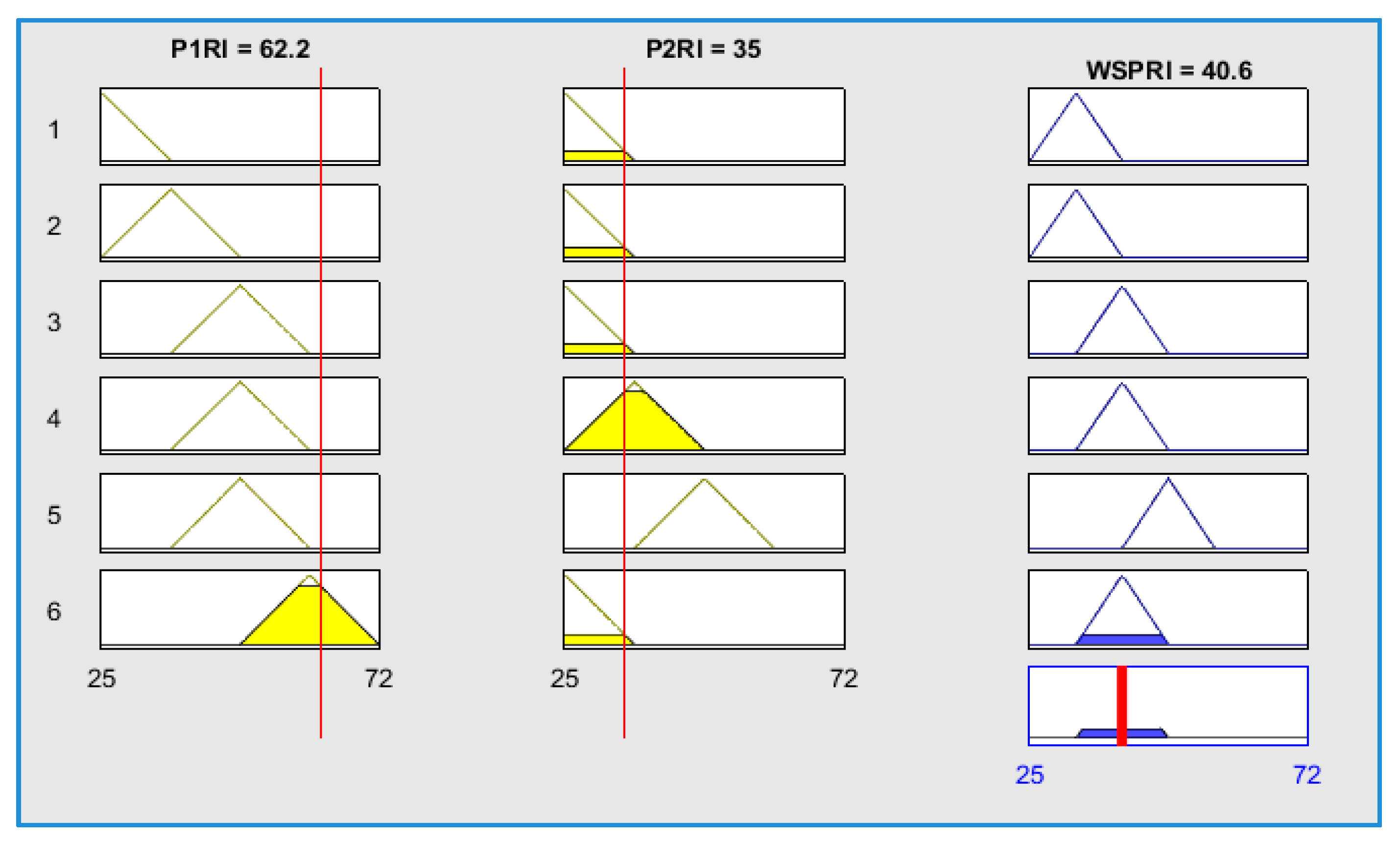 Processes 06 00061 g015