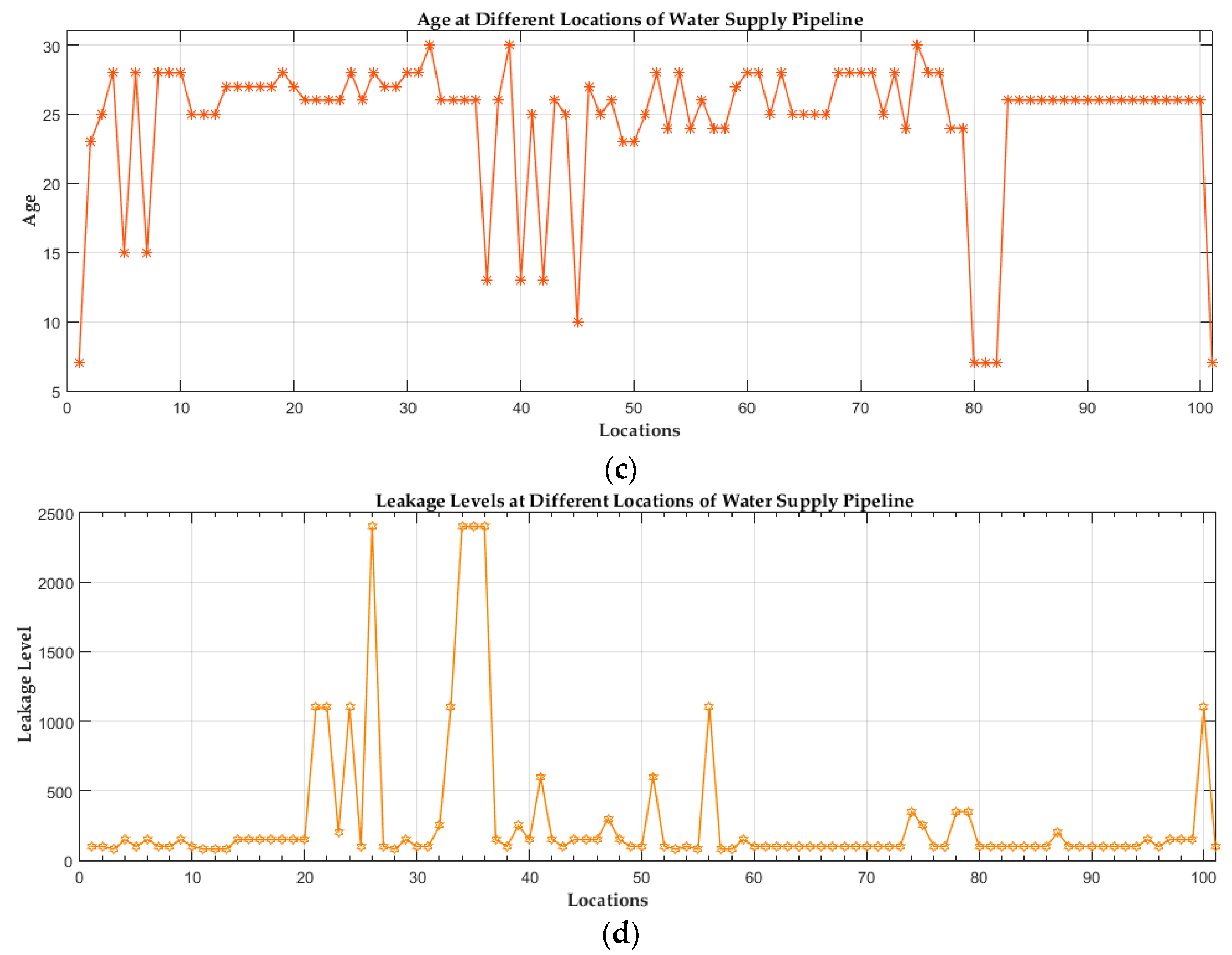 Processes 06 00061 g016b