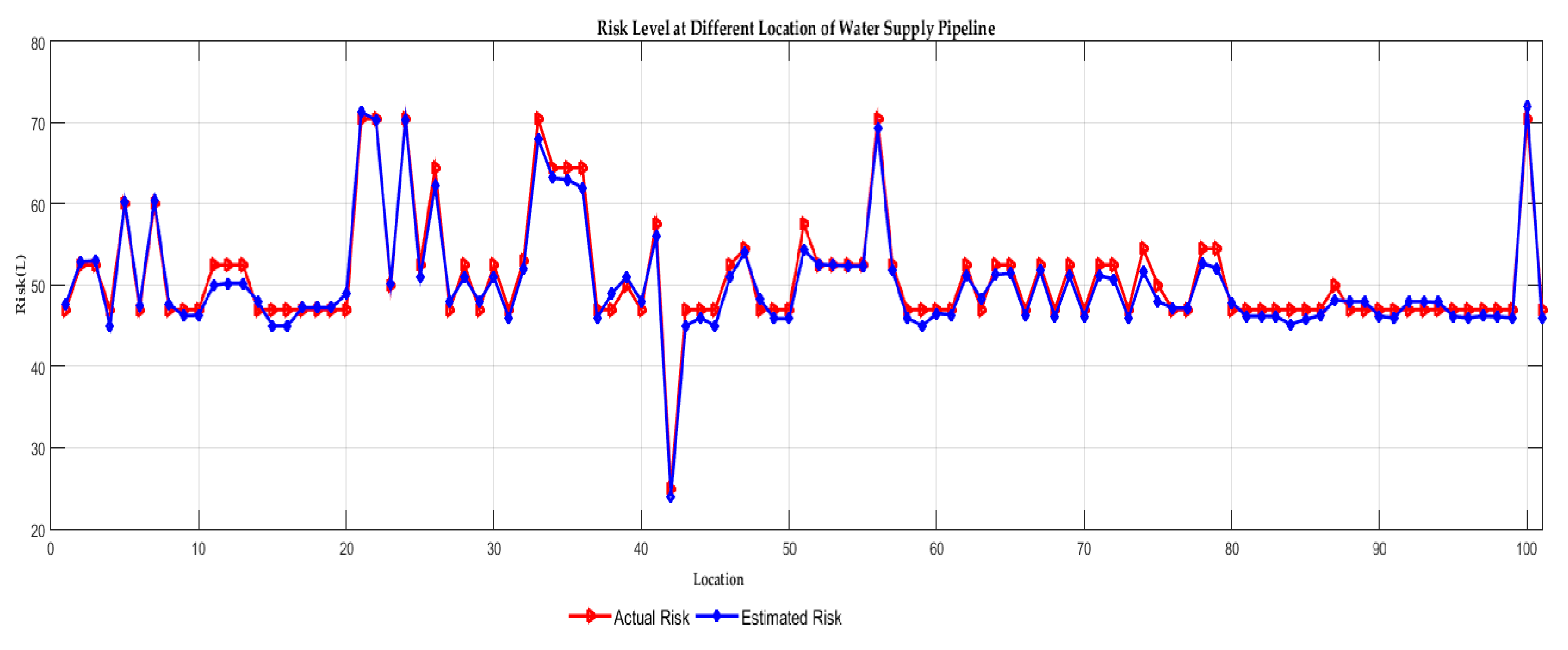 Processes 06 00061 g017