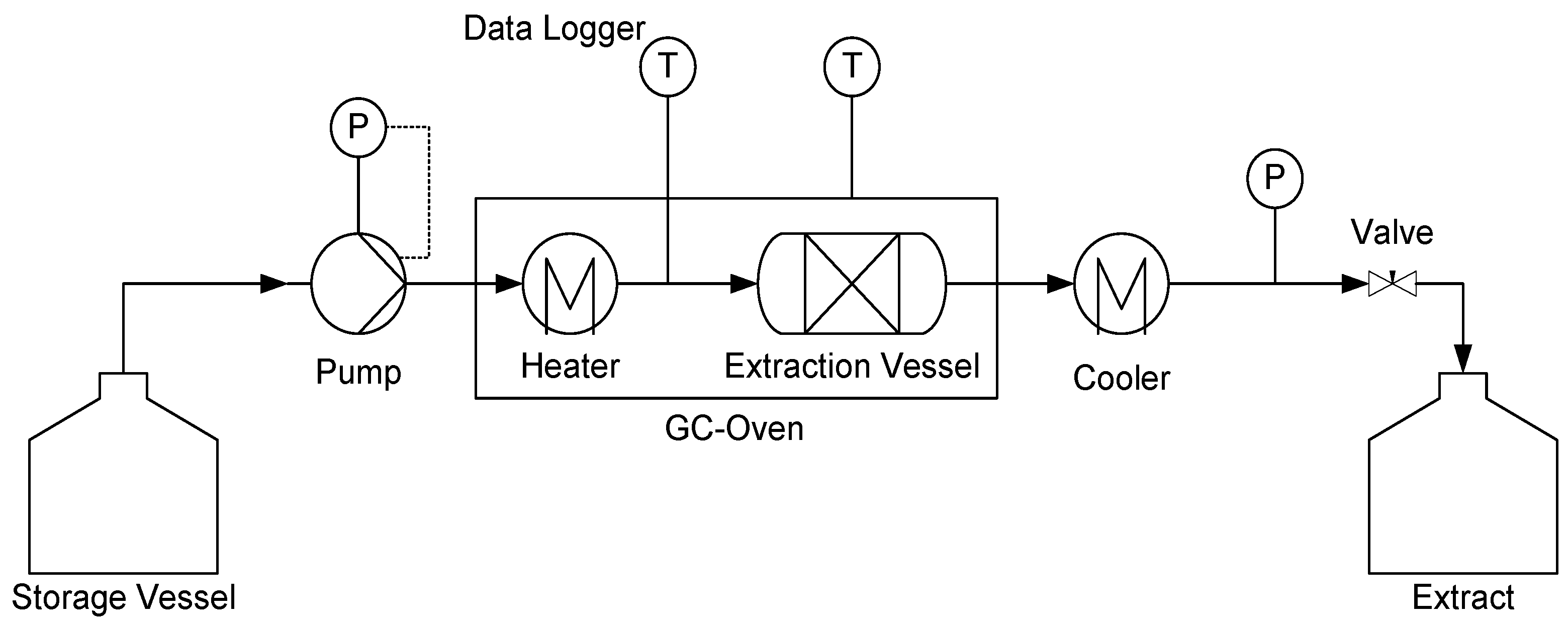 Processes 06 00073 g001