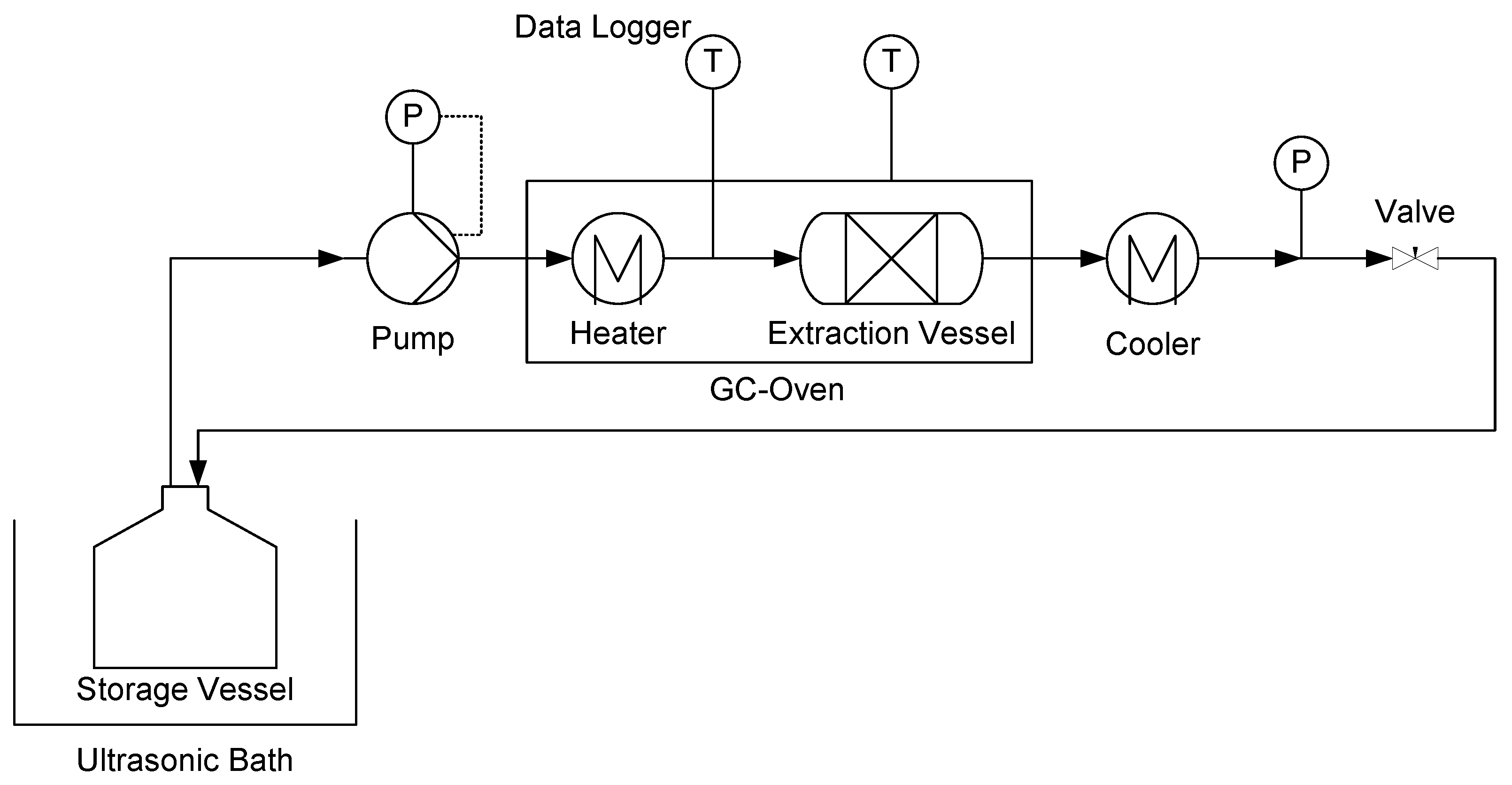 Processes 06 00073 g002