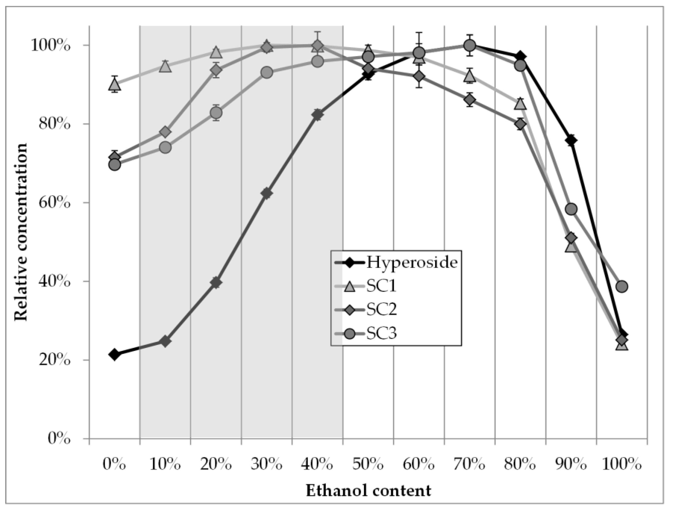 Processes 06 00073 g004