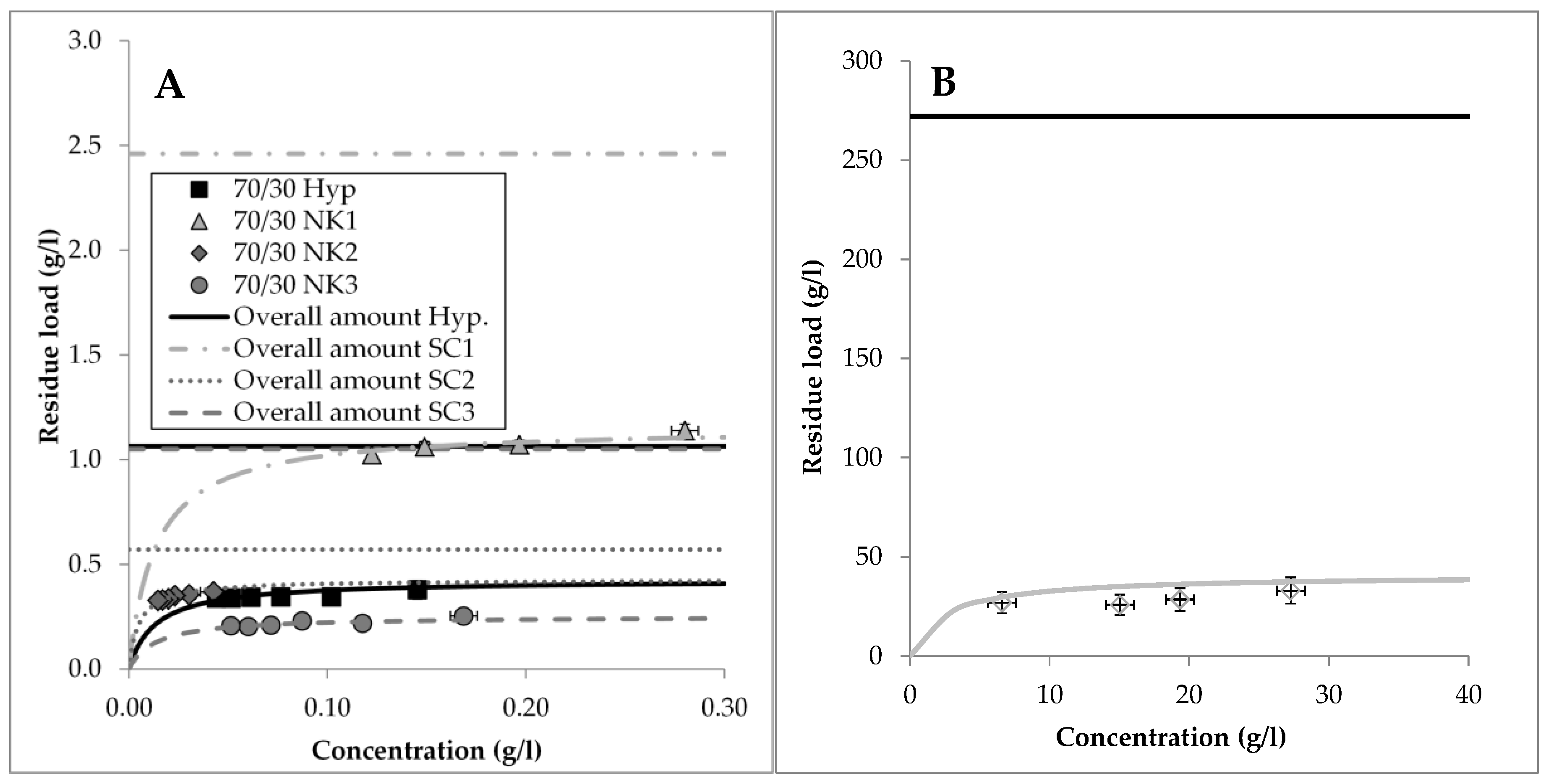 Processes 06 00073 g005