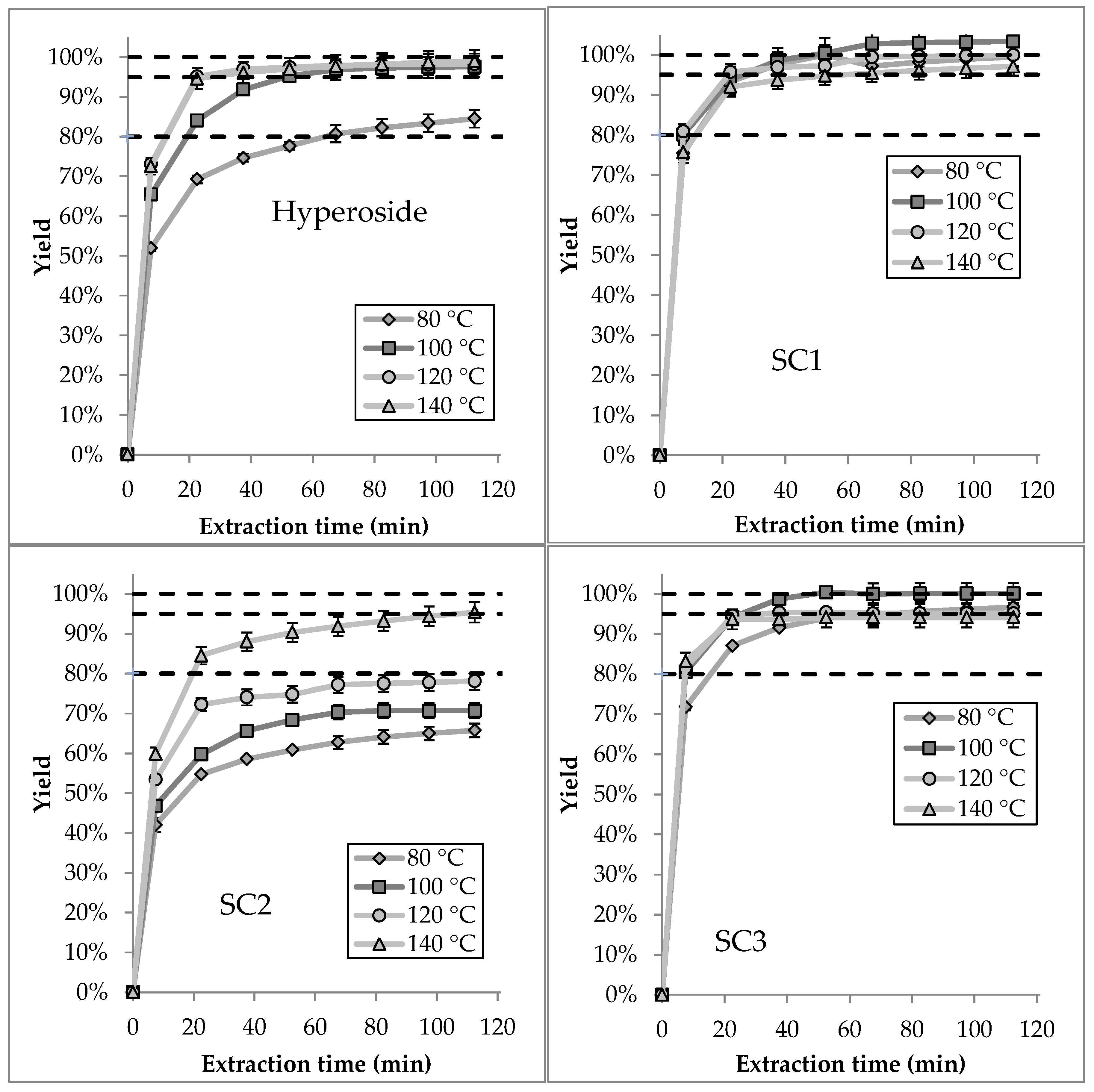 Processes 06 00073 g006