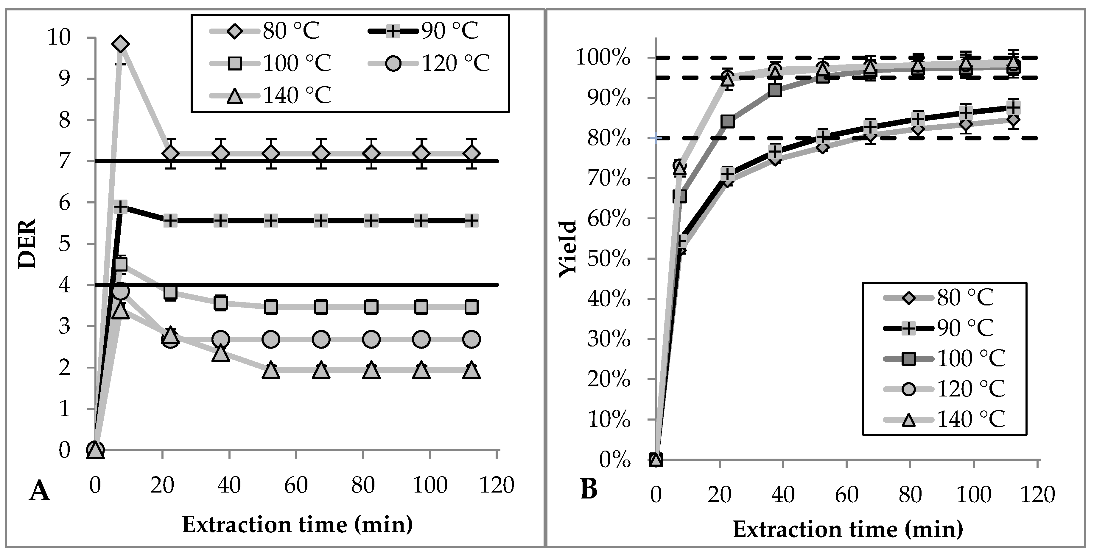 Processes 06 00073 g007
