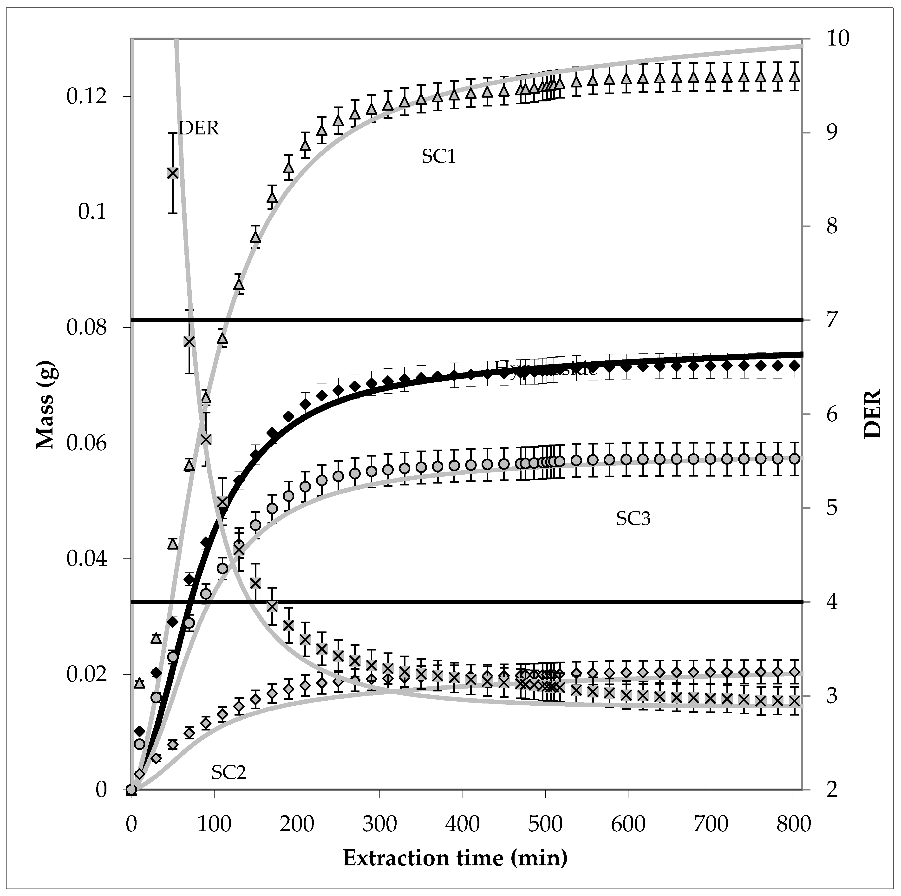 Processes 06 00073 g009
