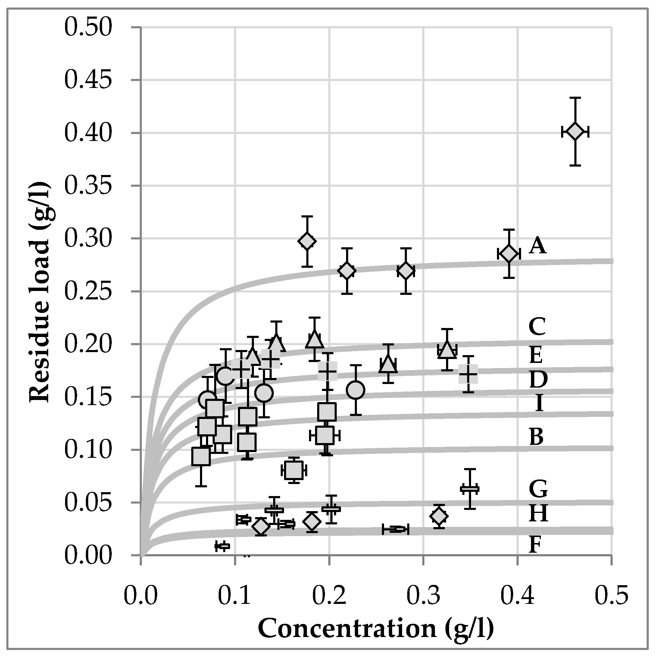 Processes 06 00073 g011