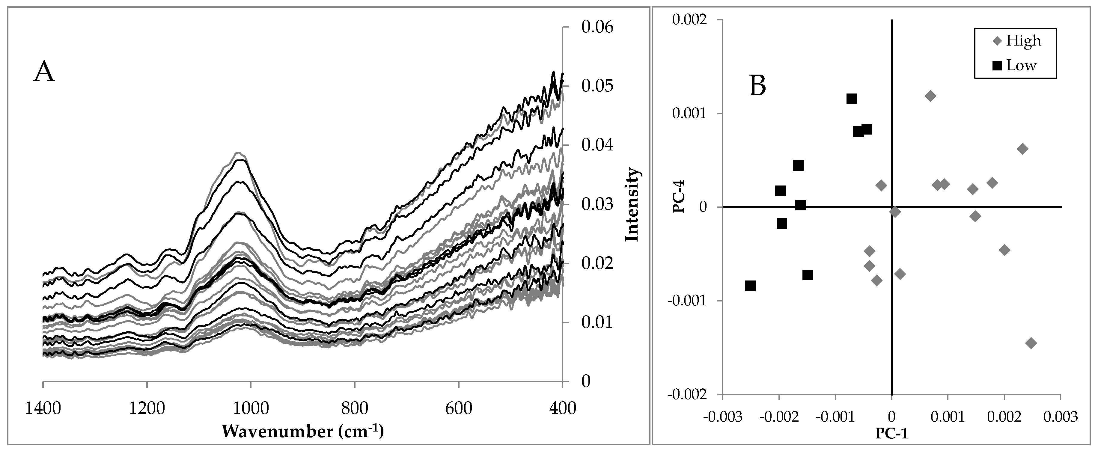 Processes 06 00073 g014