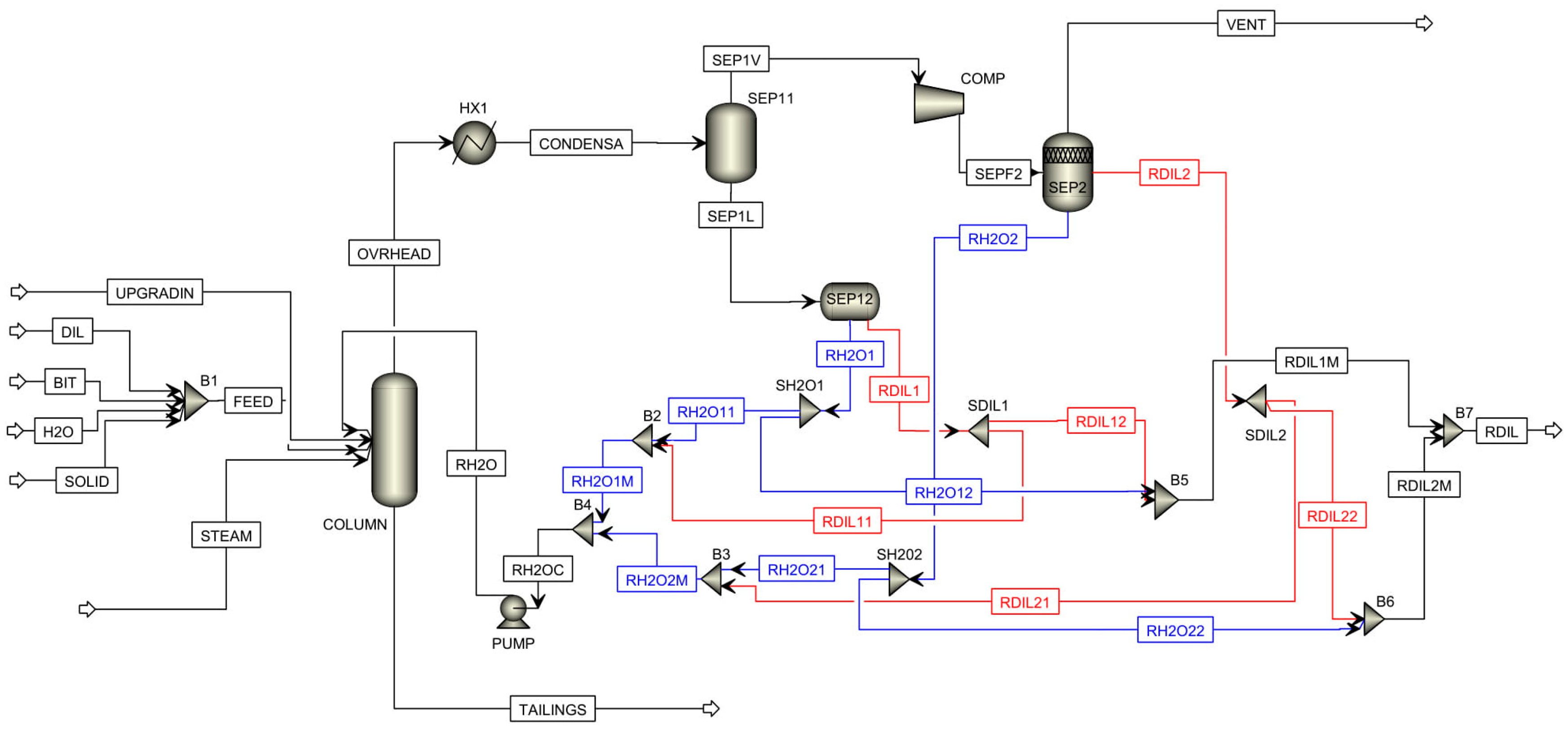 Processes 06 00074 g014