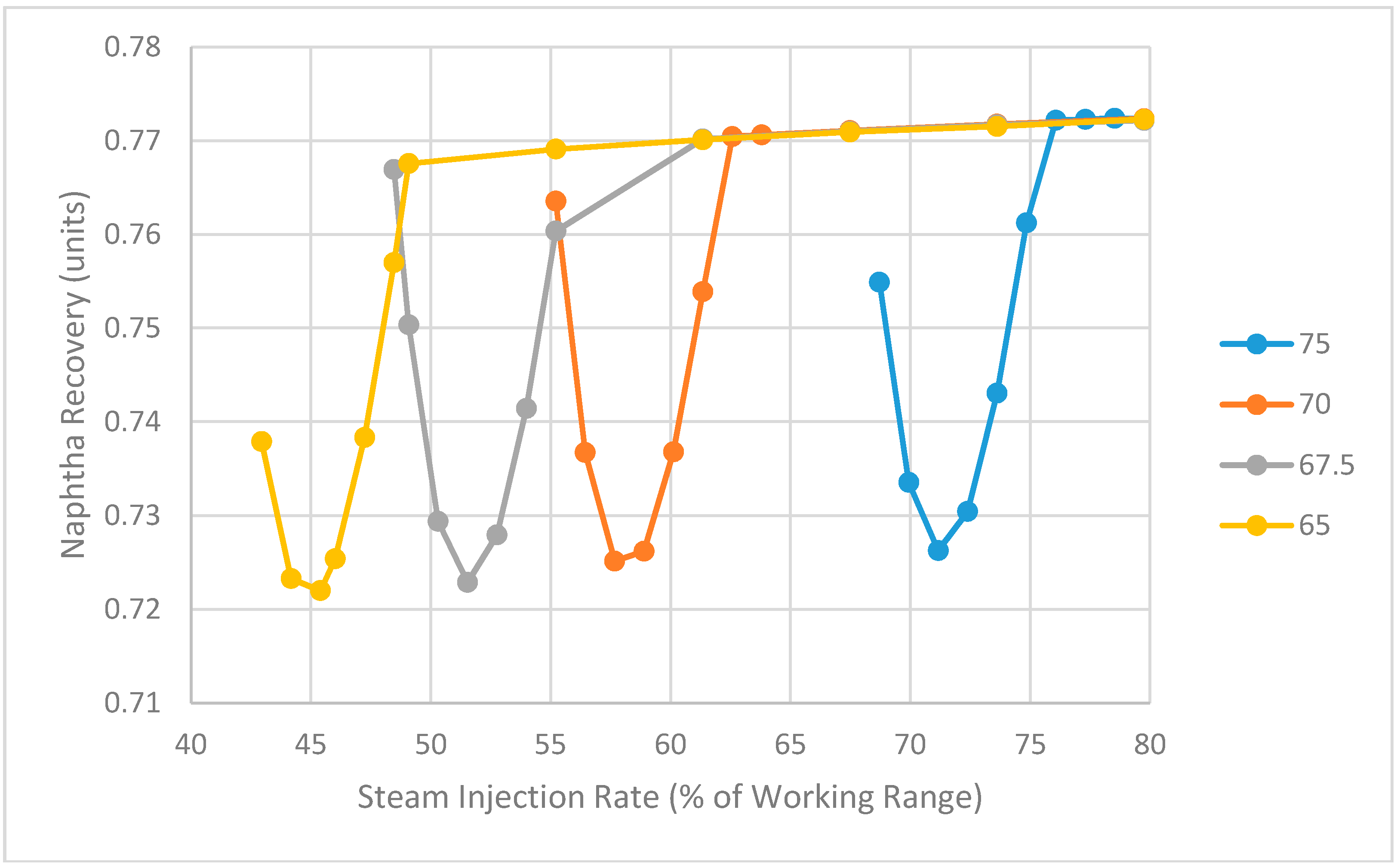 Processes 06 00074 g017