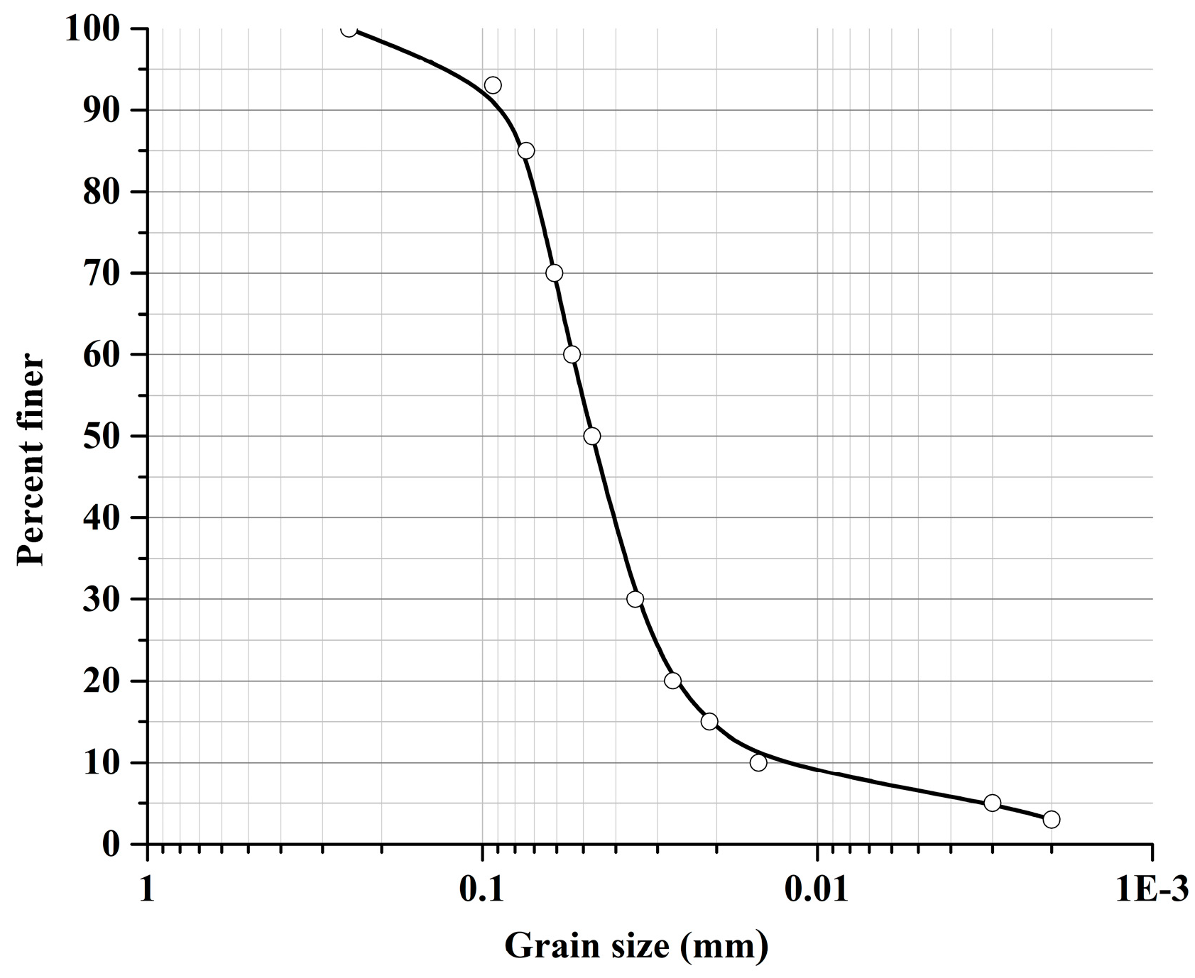 Processes 06 00075 g001