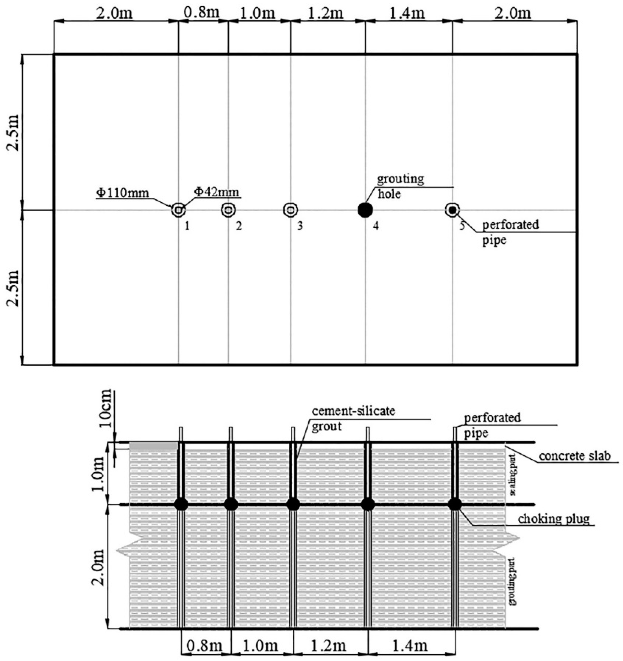 Processes 06 00075 g002