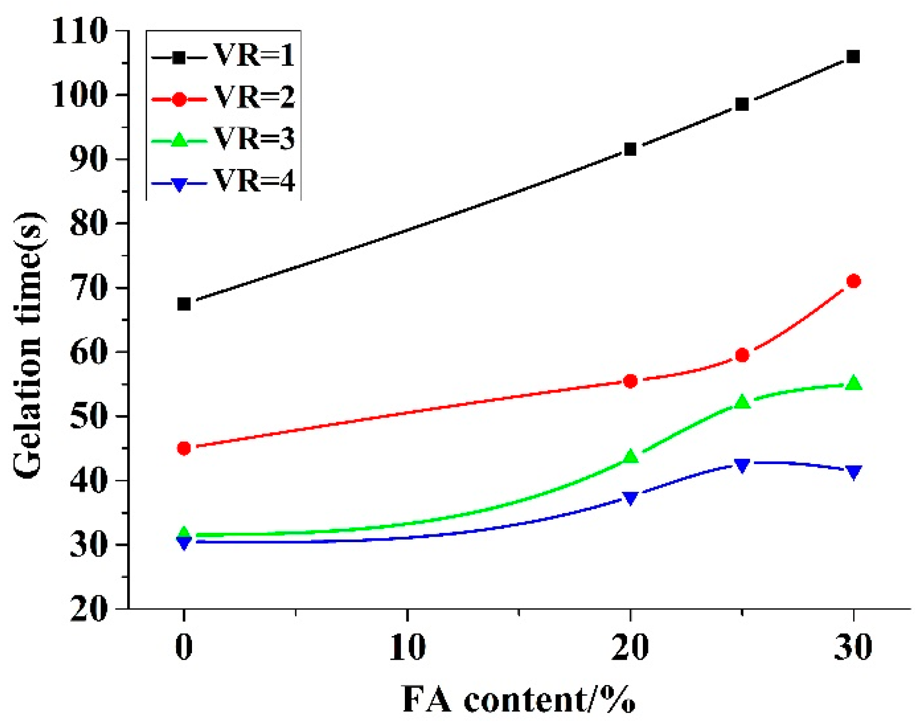 Processes 06 00075 g007