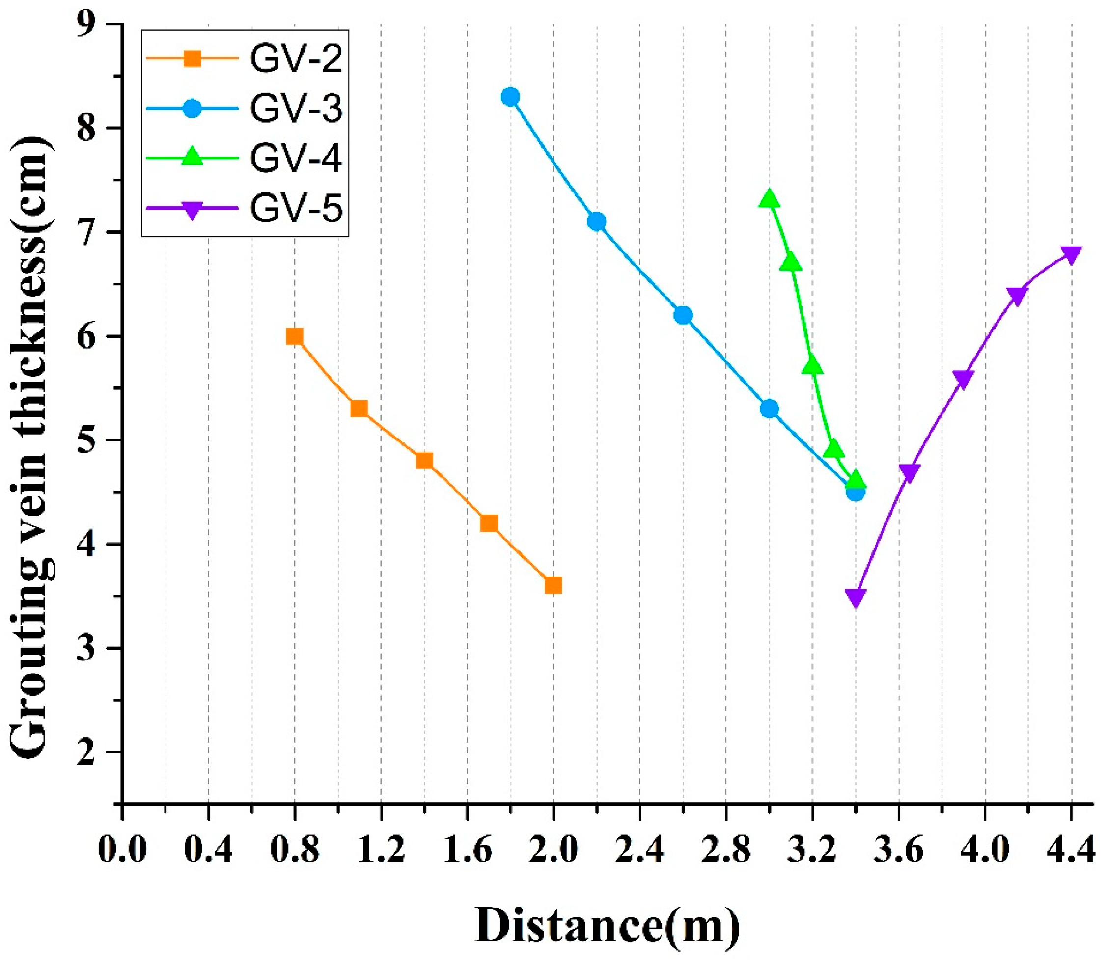 Processes 06 00075 g016