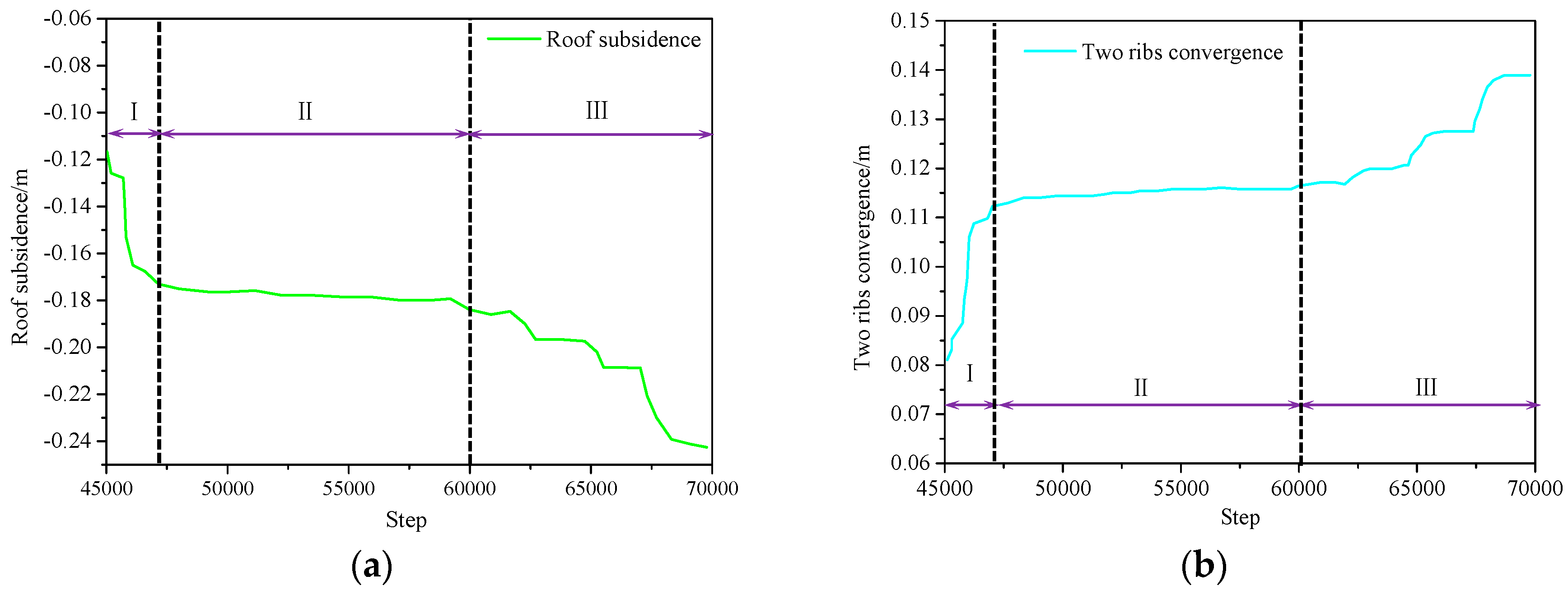 Processes 06 00077 g004a