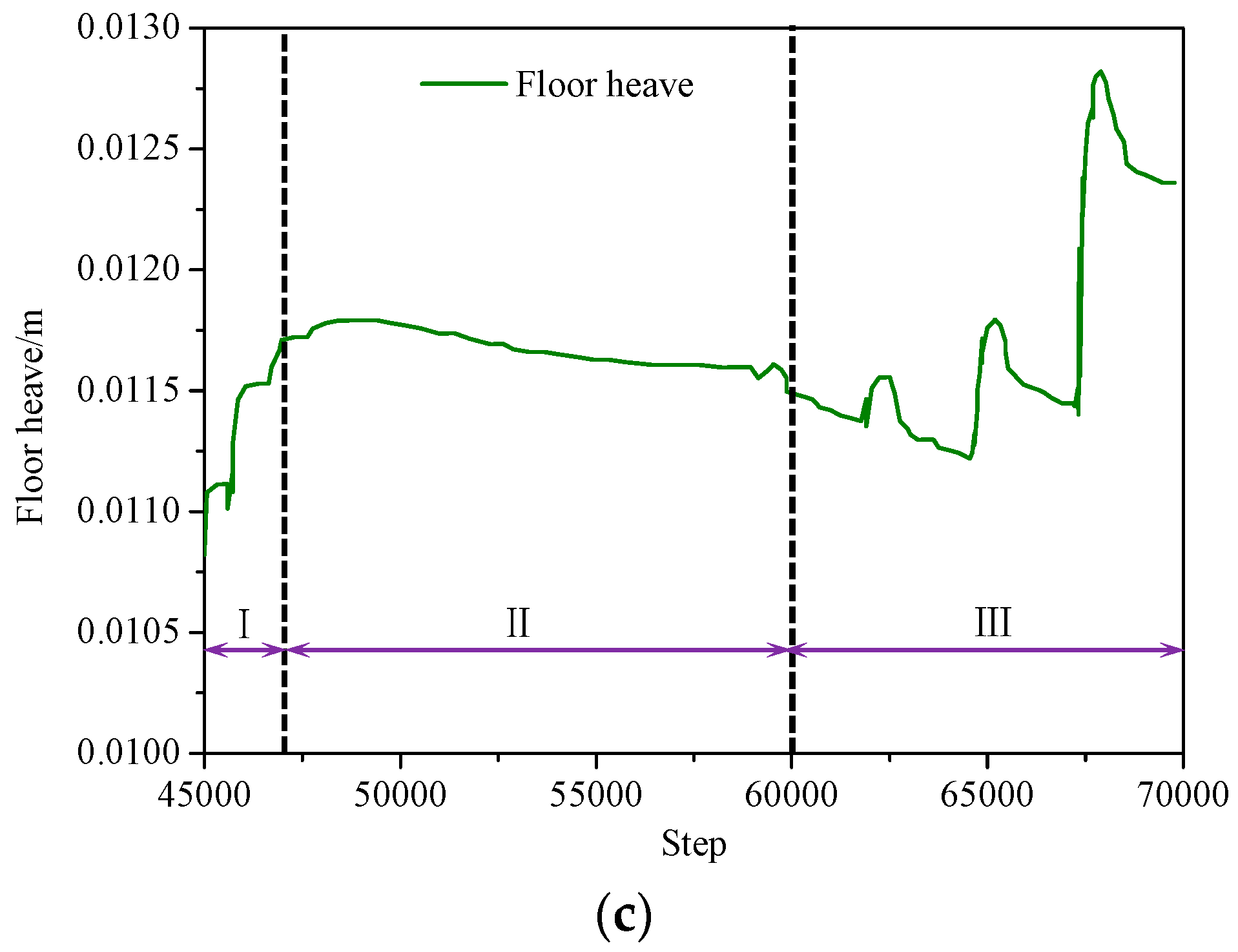 Processes 06 00077 g004b