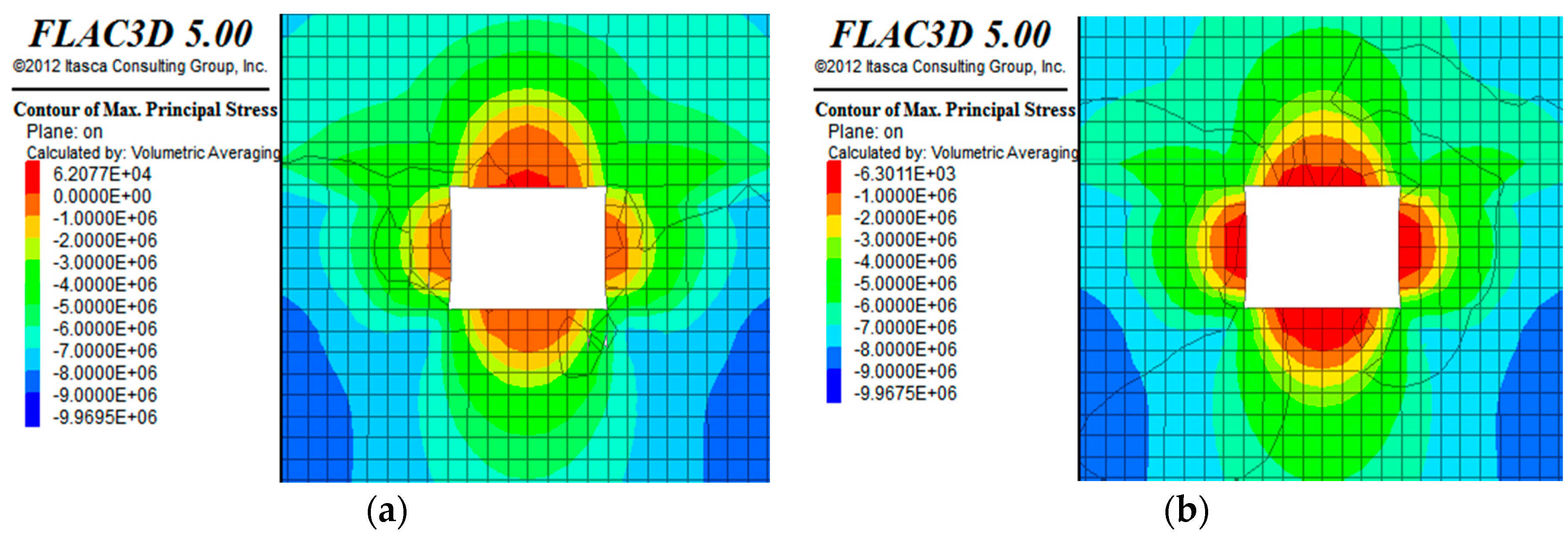 Processes 06 00077 g011