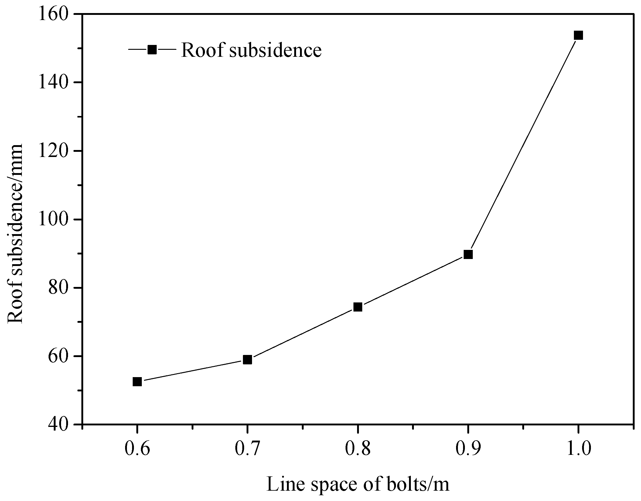 Processes 06 00077 g014