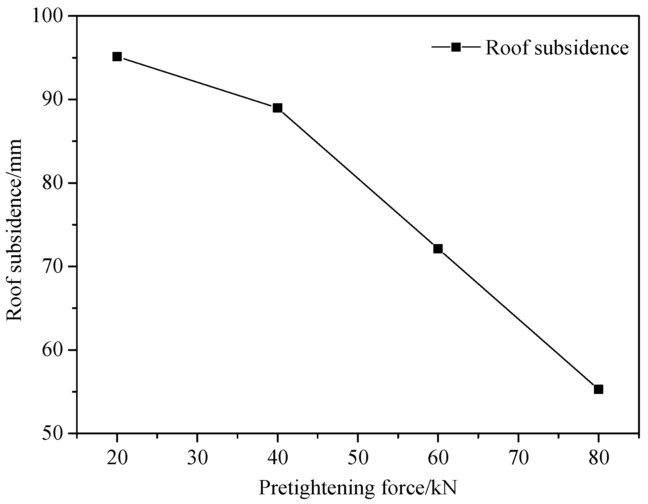 Processes 06 00077 g016