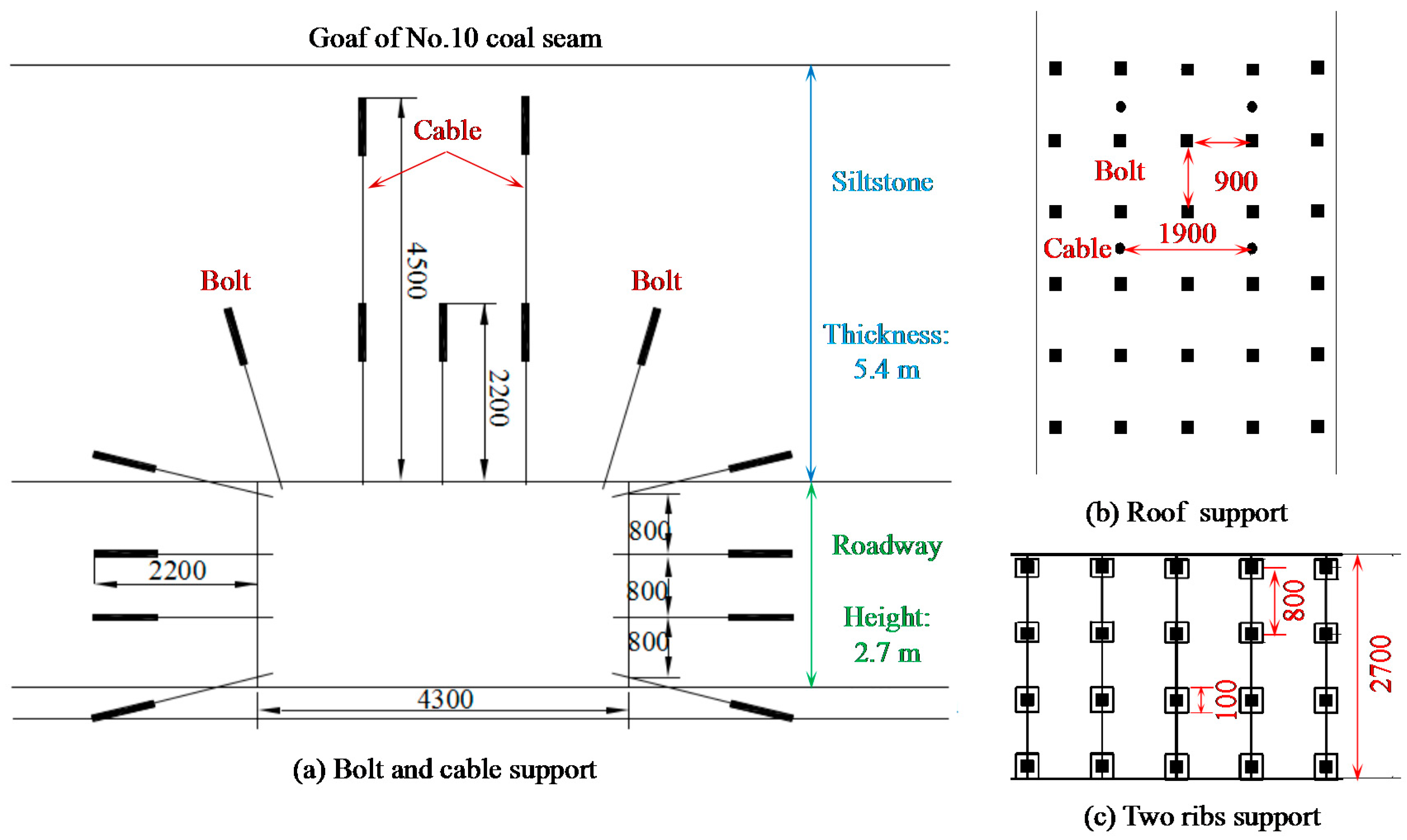 Processes 06 00077 g017