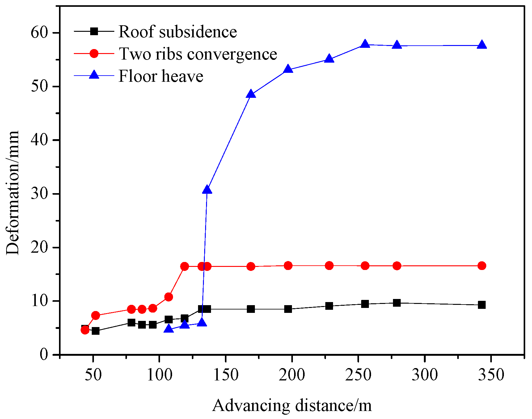 Processes 06 00077 g018