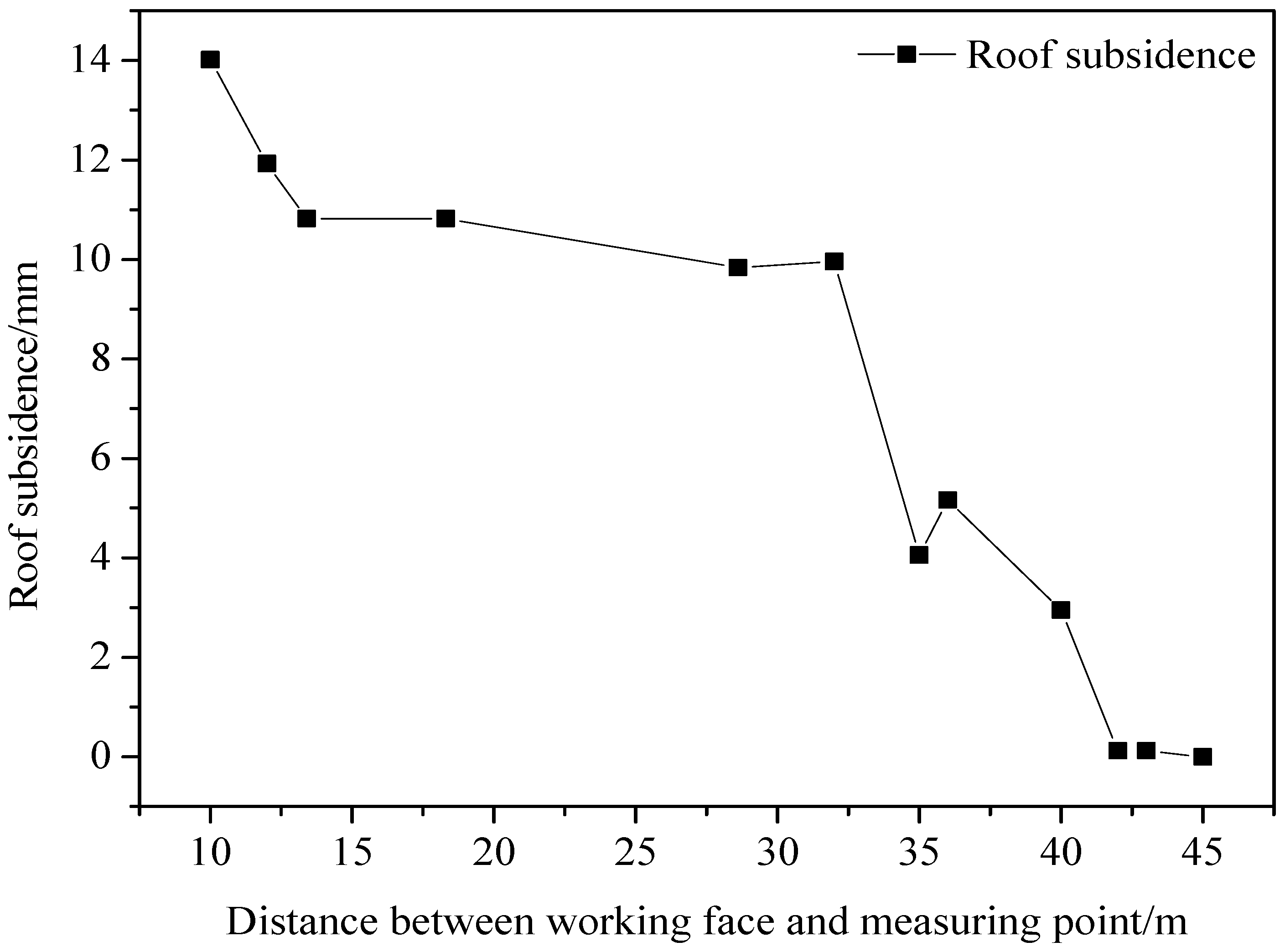 Processes 06 00077 g023