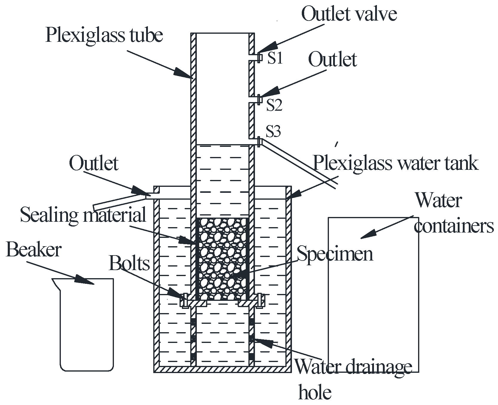 Processes 06 00078 g002