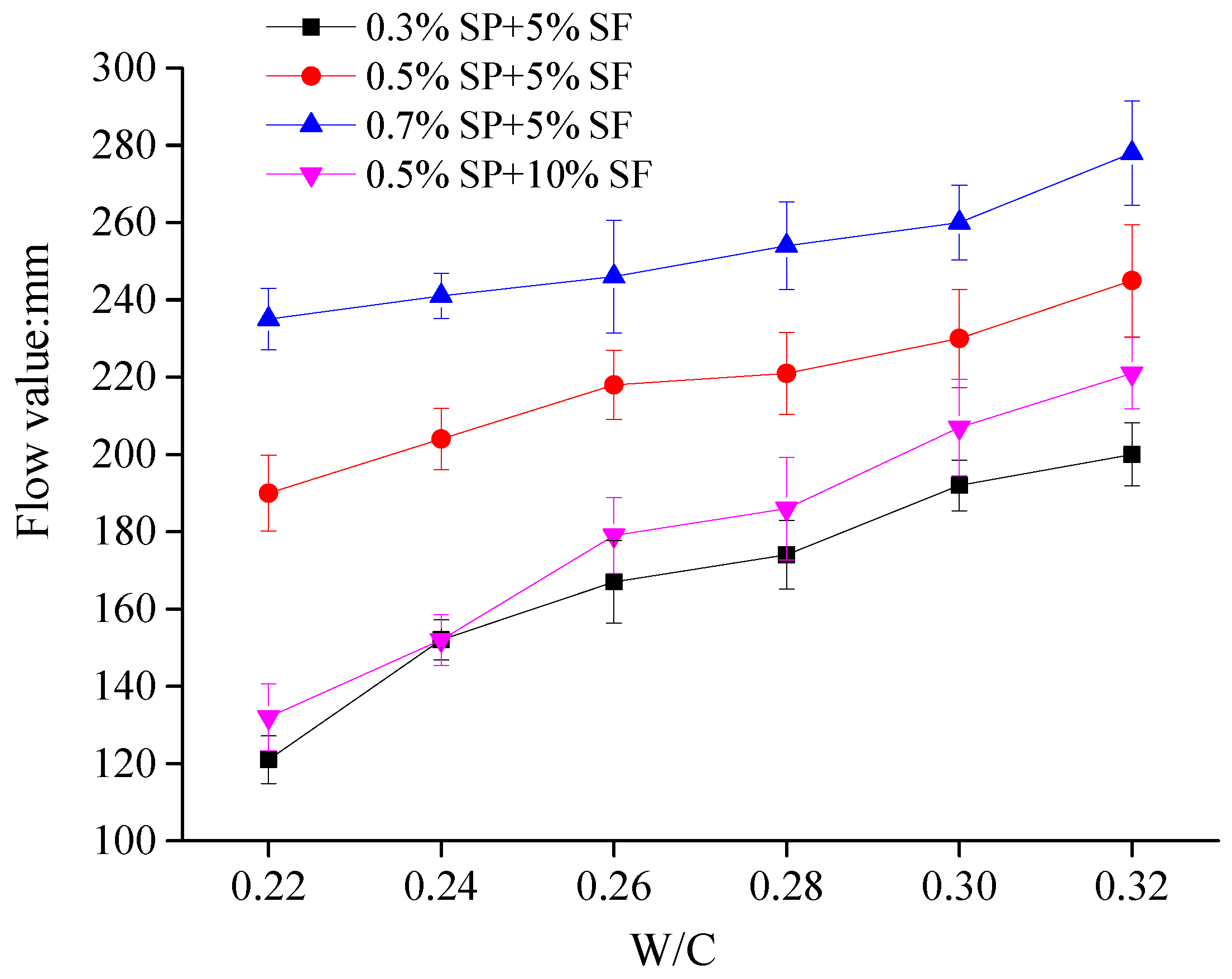 Processes 06 00078 g003