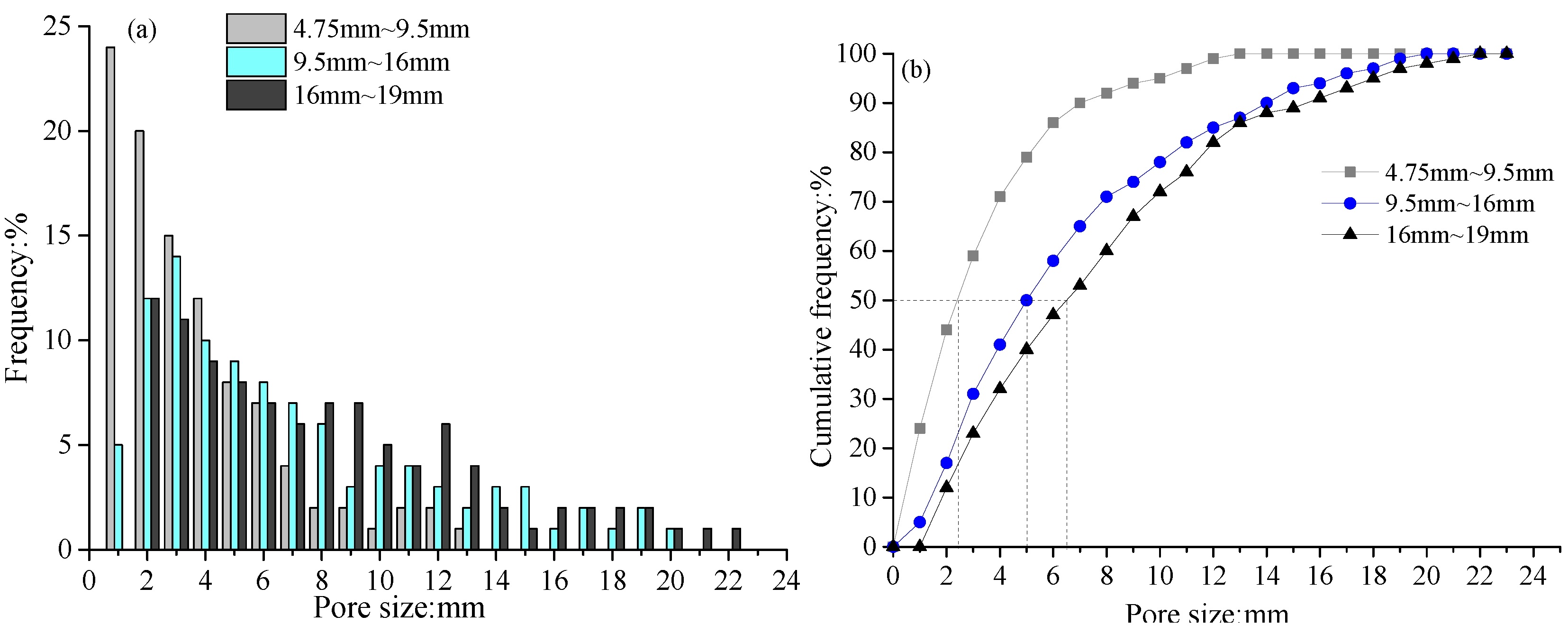 Processes 06 00078 g006