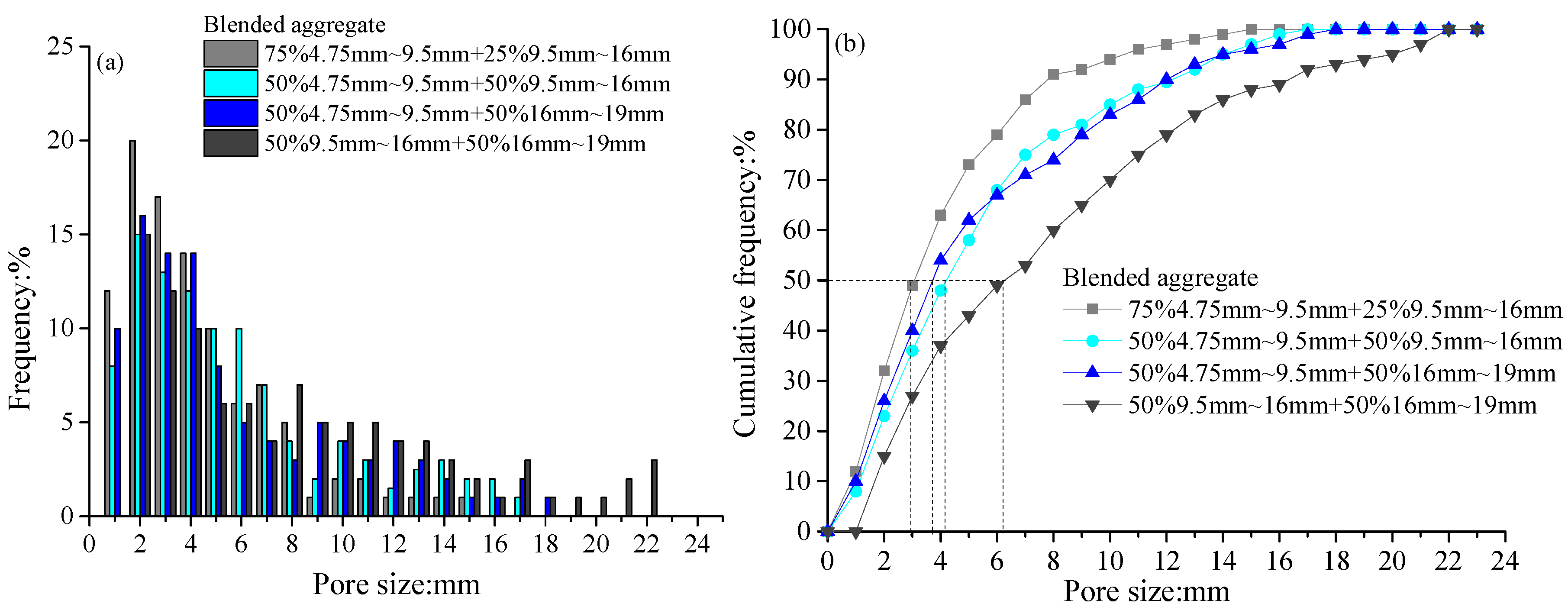 Processes 06 00078 g007
