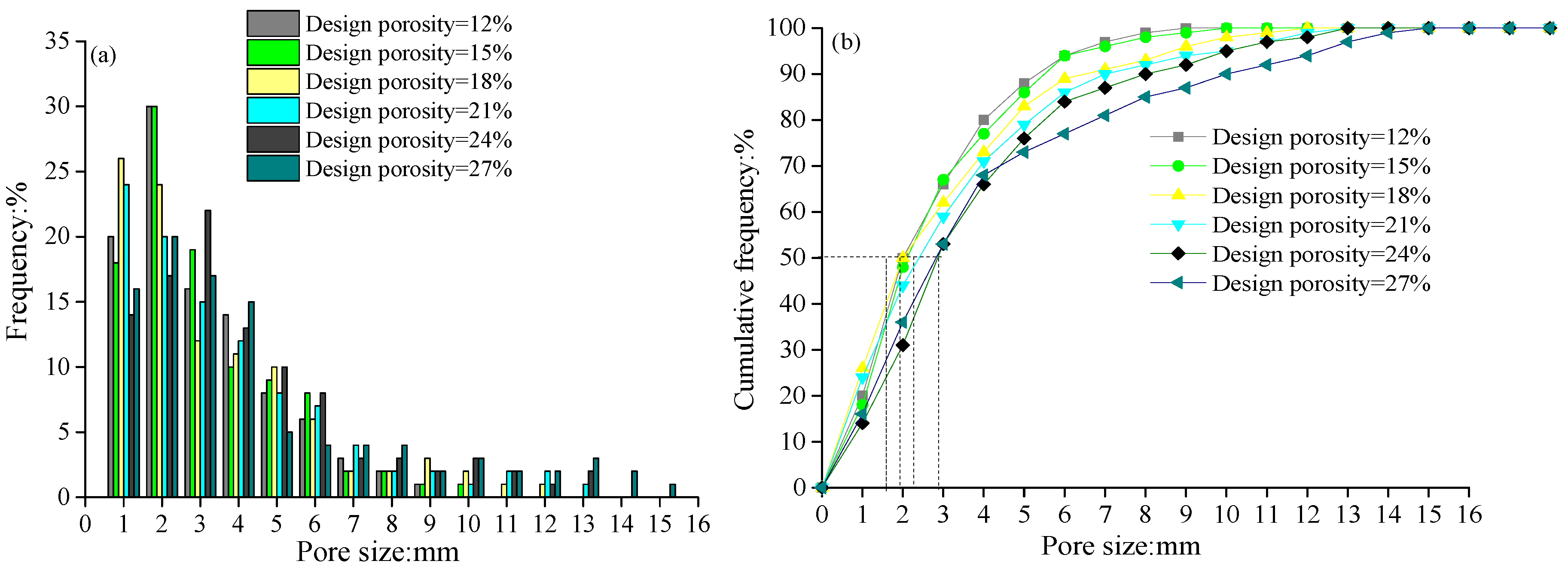 Processes 06 00078 g008