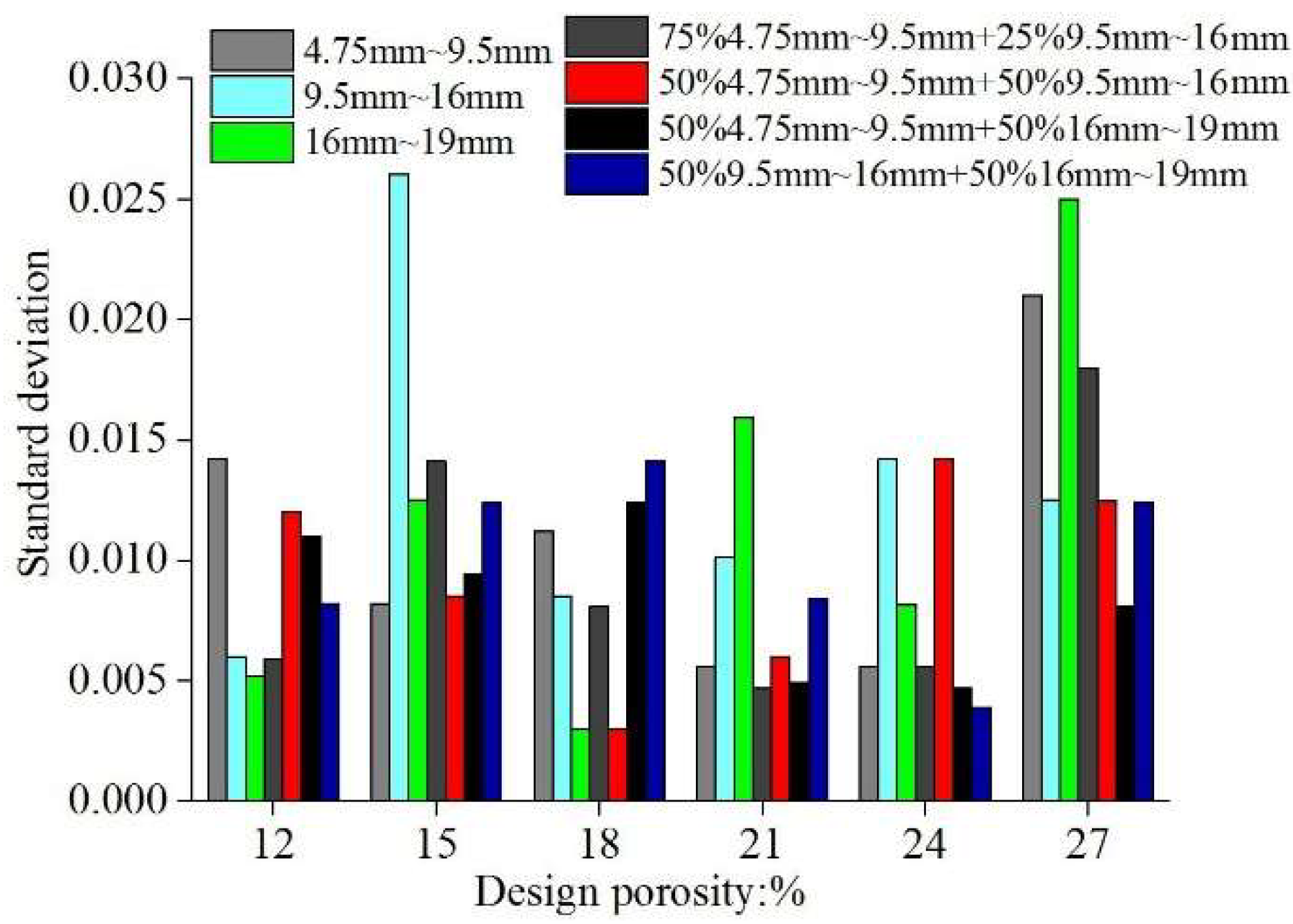 Processes 06 00078 g009