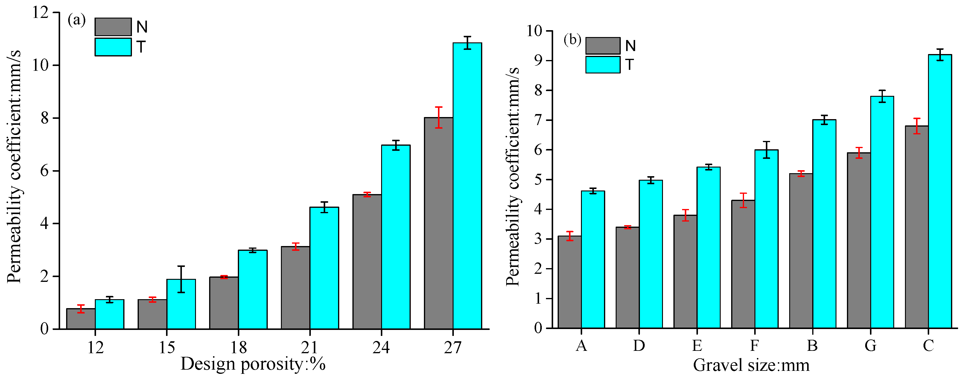 Processes 06 00078 g010