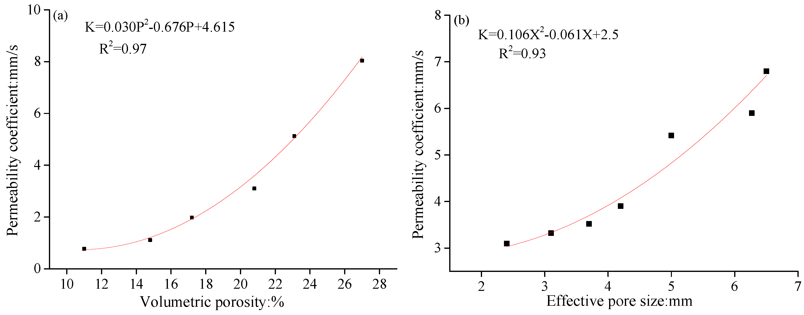 Processes 06 00078 g011