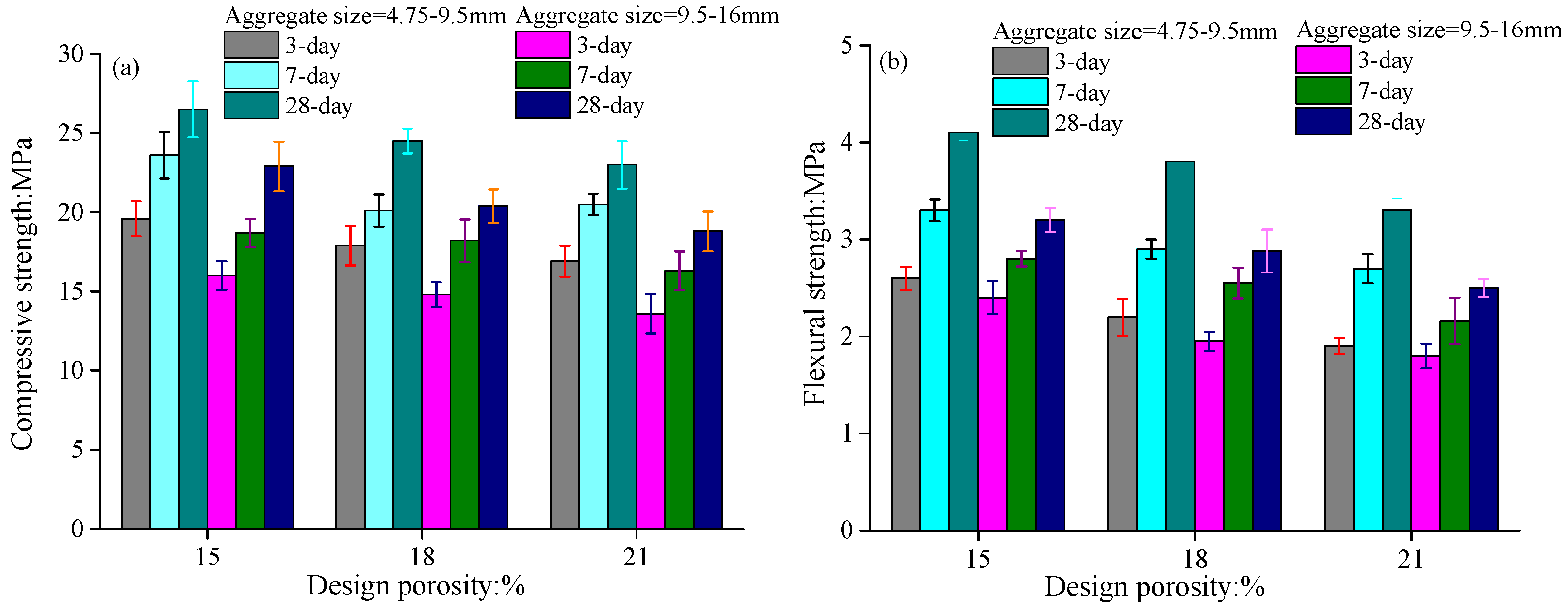 Processes 06 00078 g012