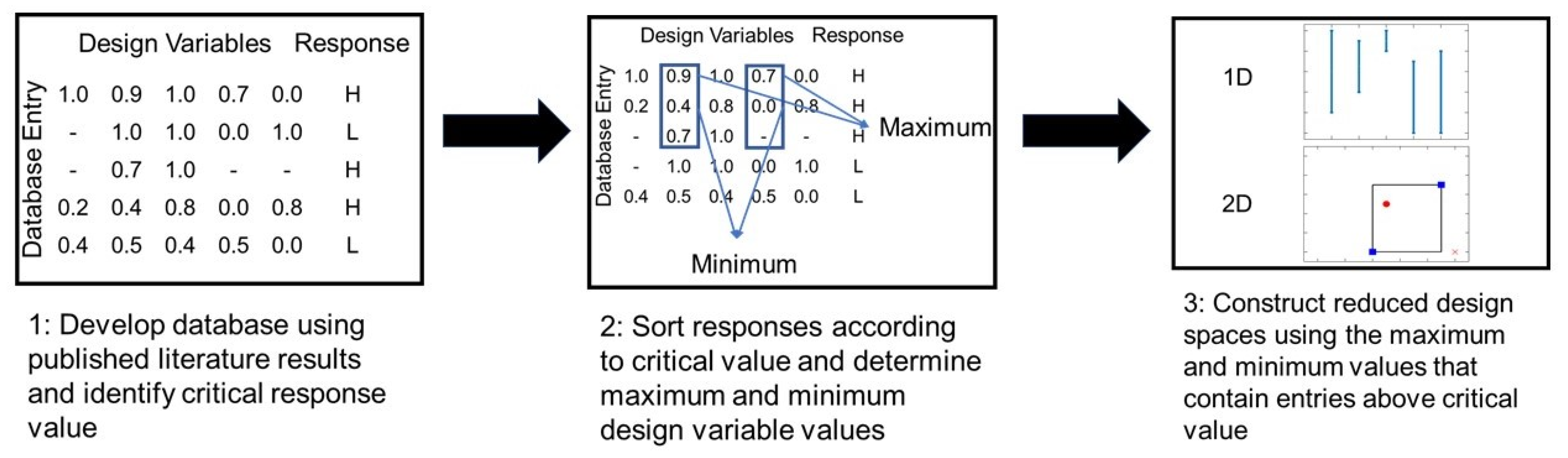 Processes 06 00079 g001