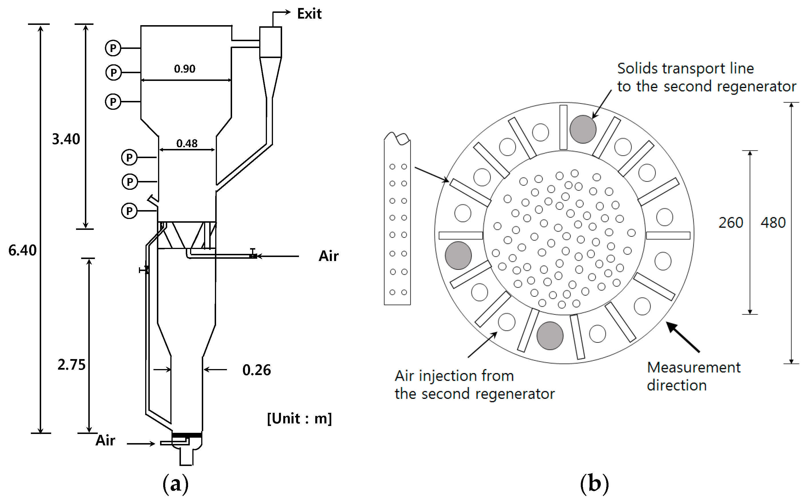 Processes 06 00080 g001 Processes 06 00080 g001