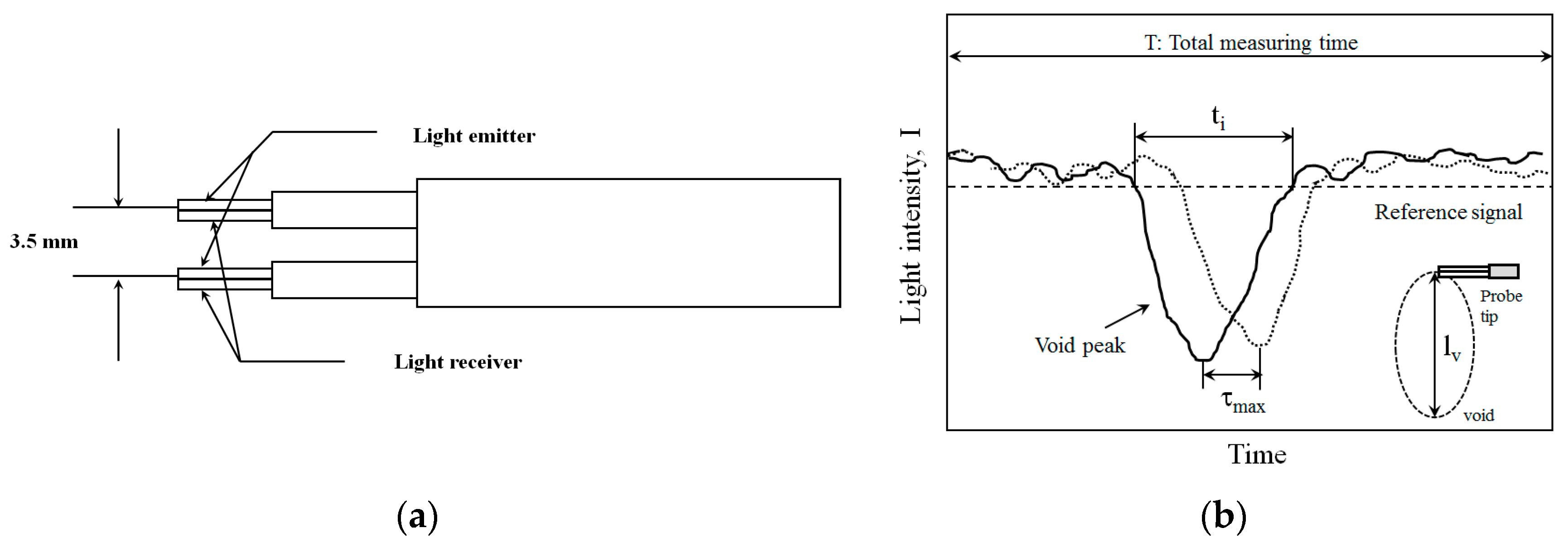 Processes 06 00080 g002 Processes 06 00080 g002