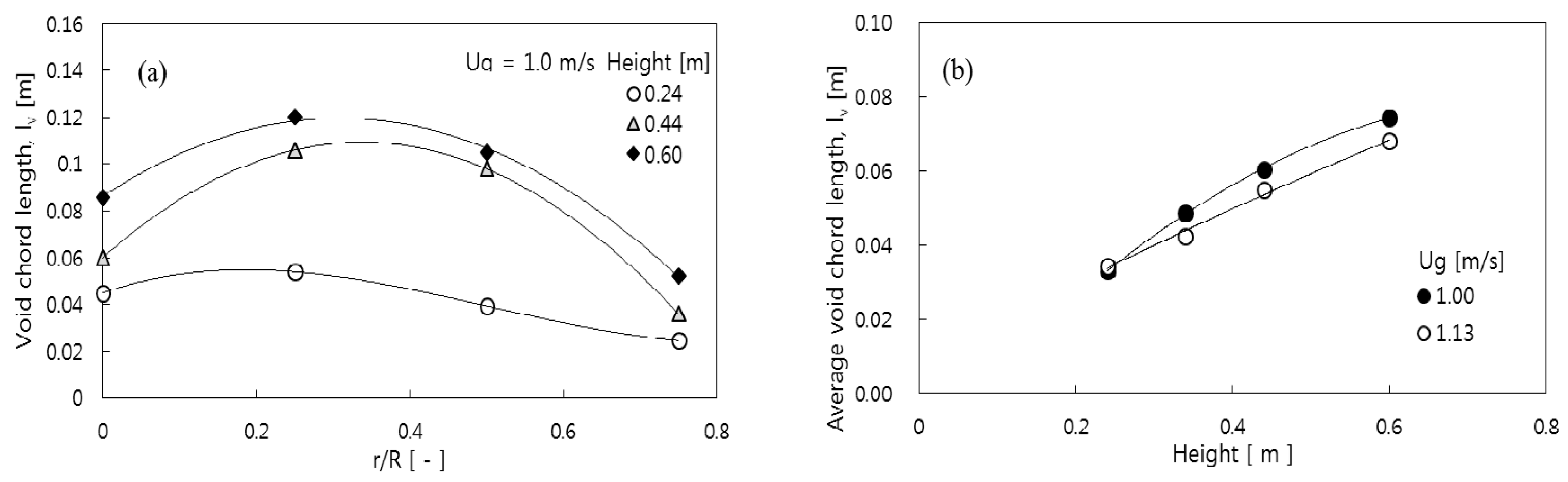 Processes 06 00080 g004 Processes 06 00080 g004