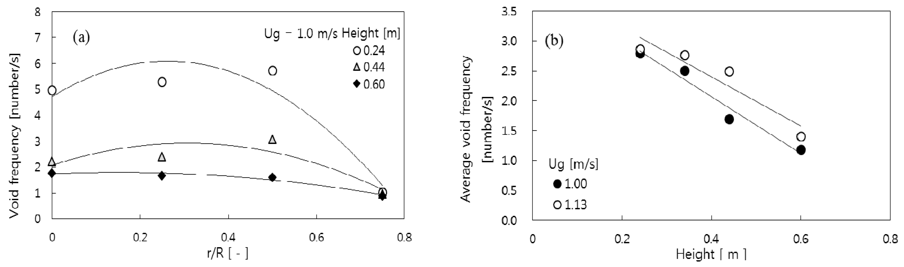 Processes 06 00080 g006 Processes 06 00080 g006