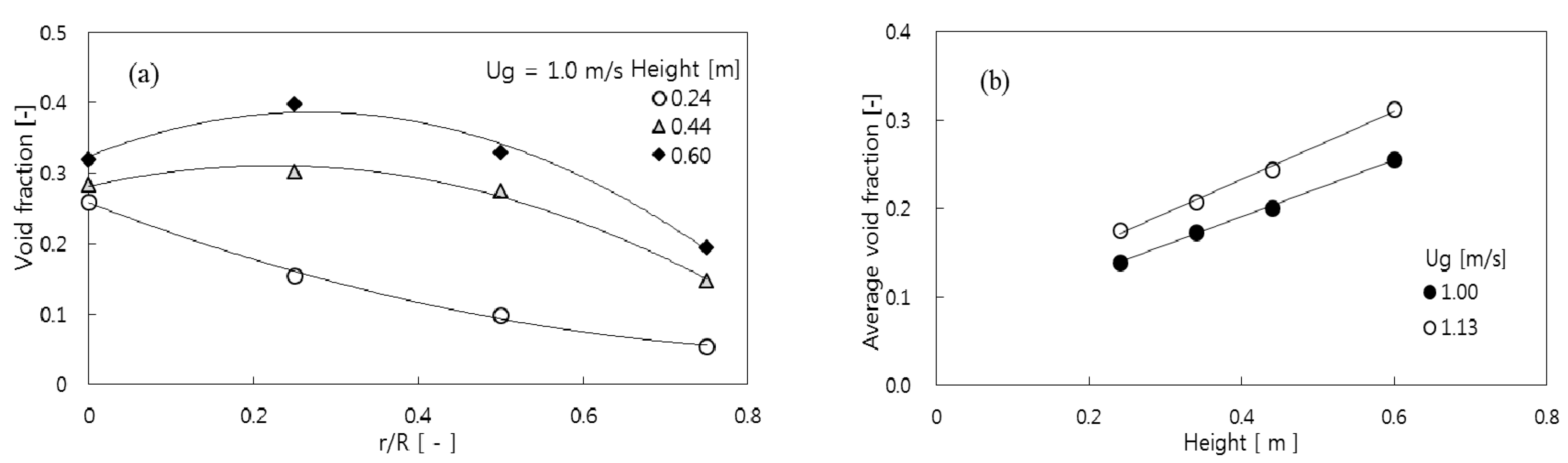 Processes 06 00080 g007 Processes 06 00080 g007