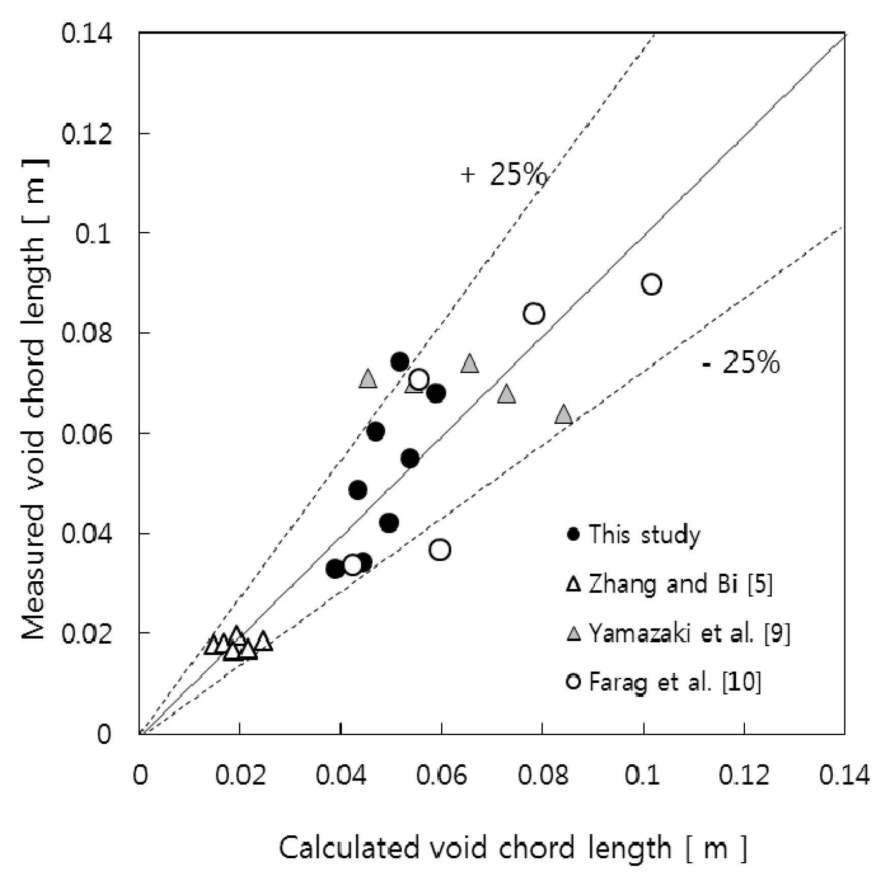 Processes 06 00080 g008 Processes 06 00080 g008