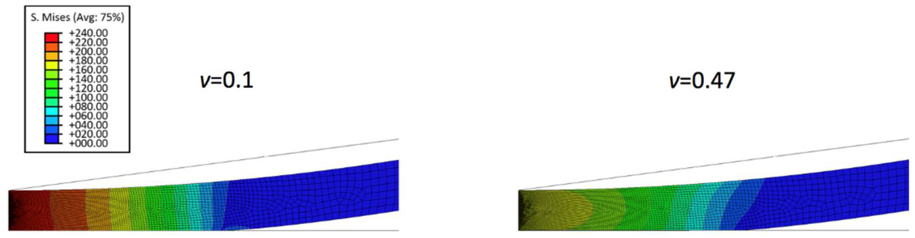 Processes 06 00084 g002