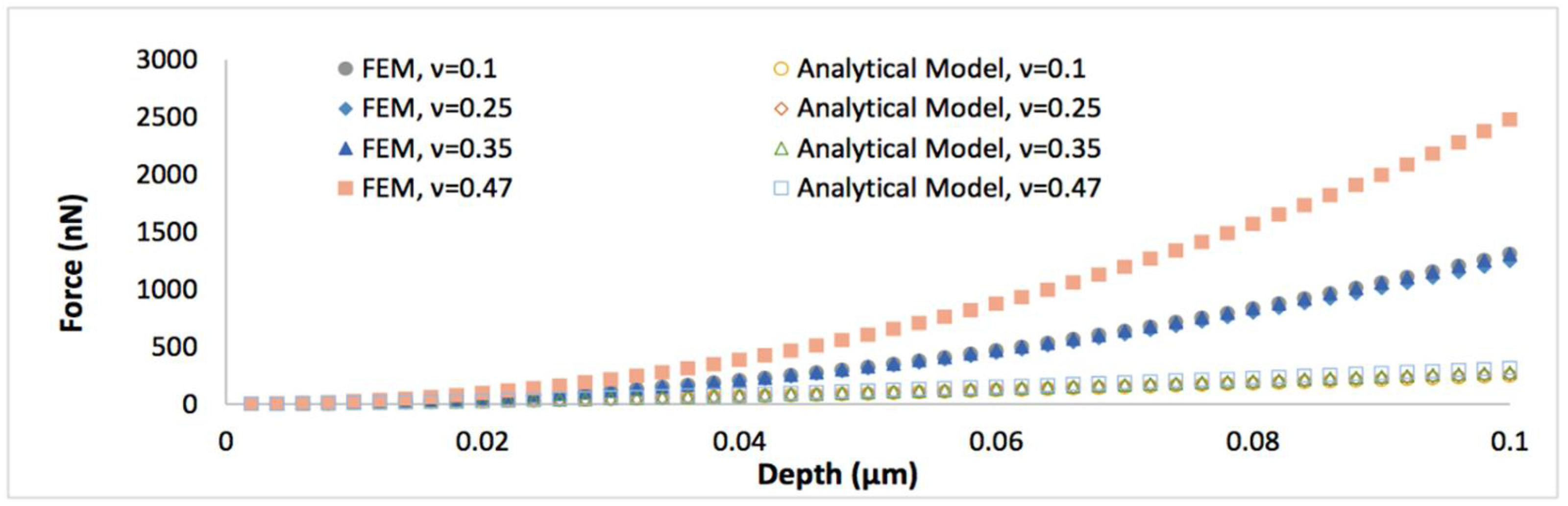 Processes 06 00084 g003