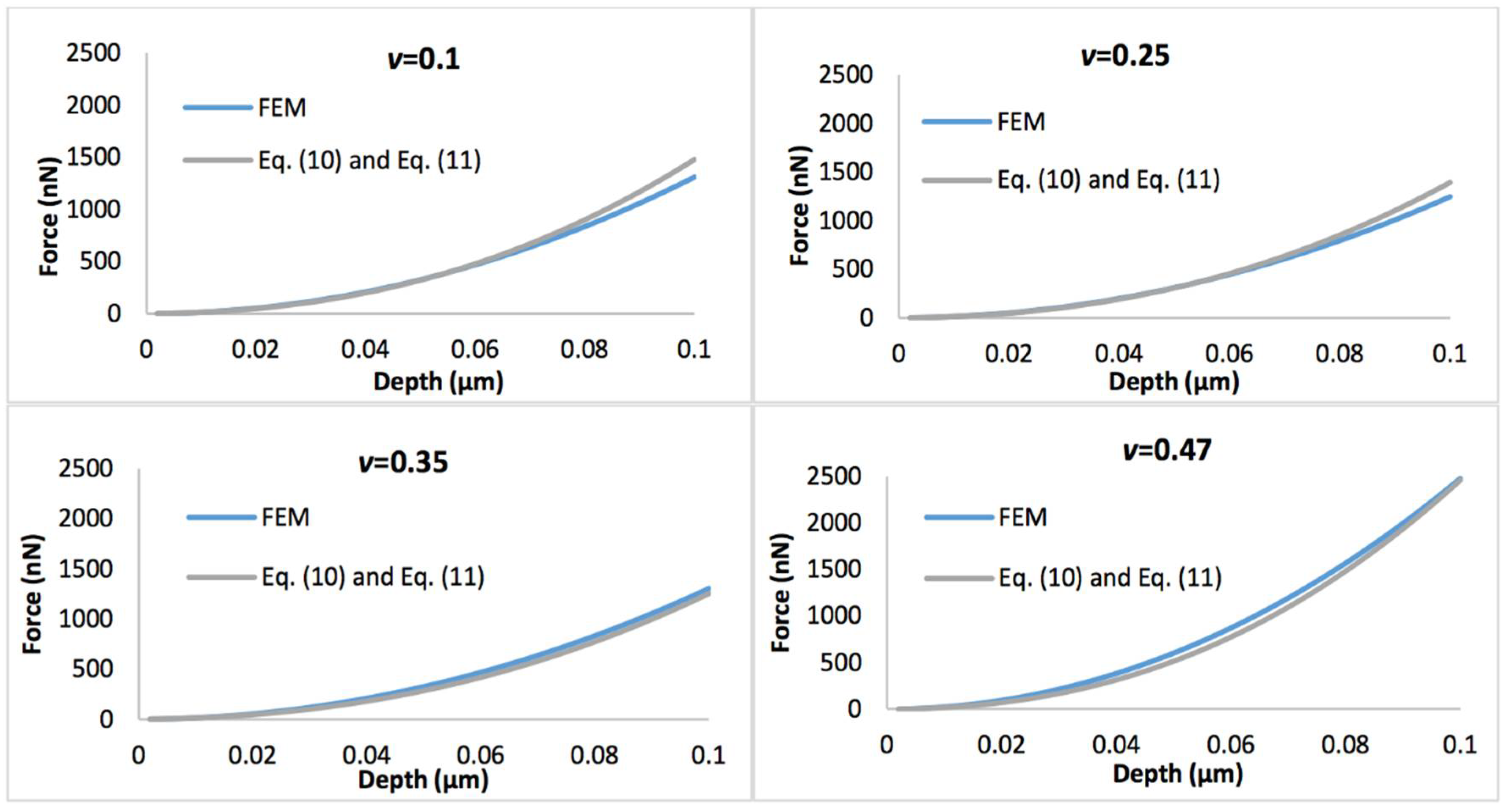 Processes 06 00084 g004