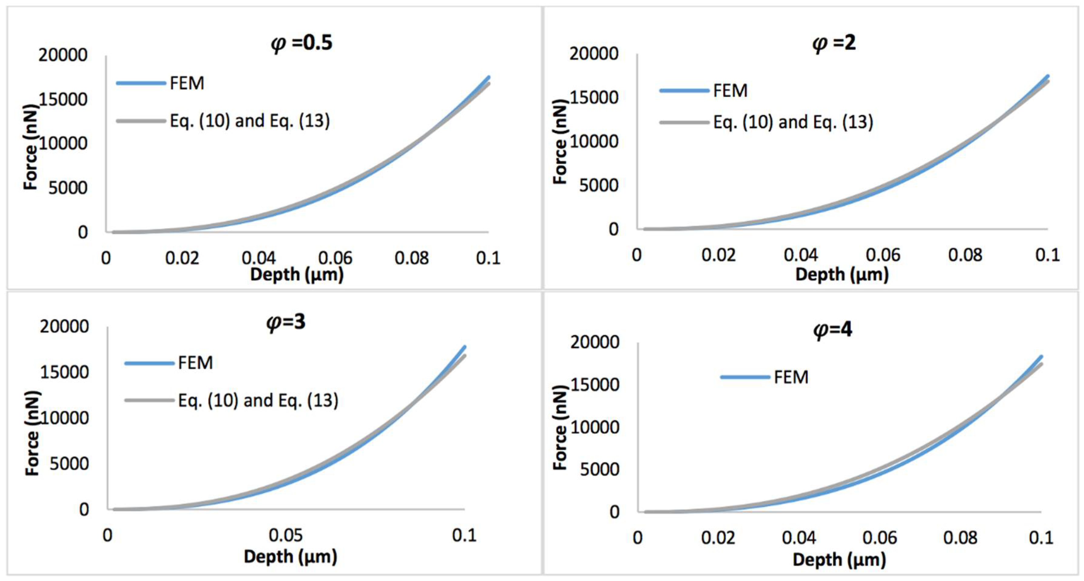 Processes 06 00084 g008
