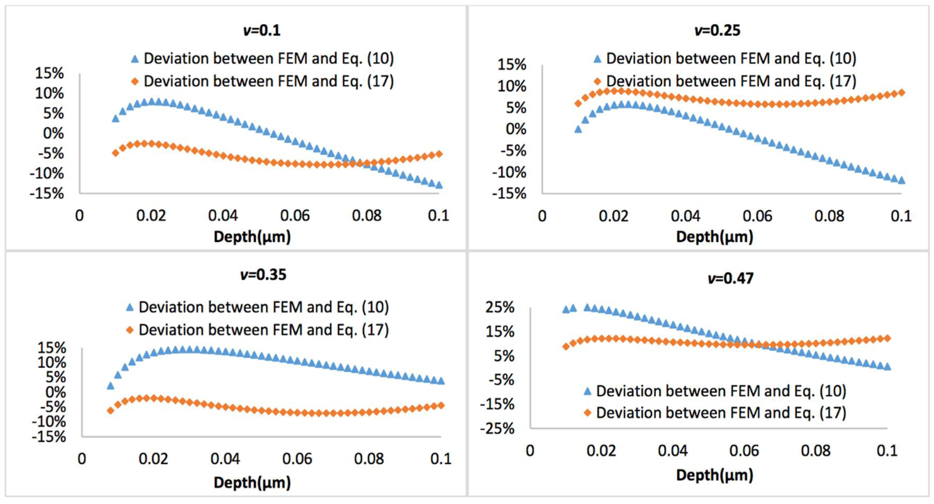 Processes 06 00084 g010