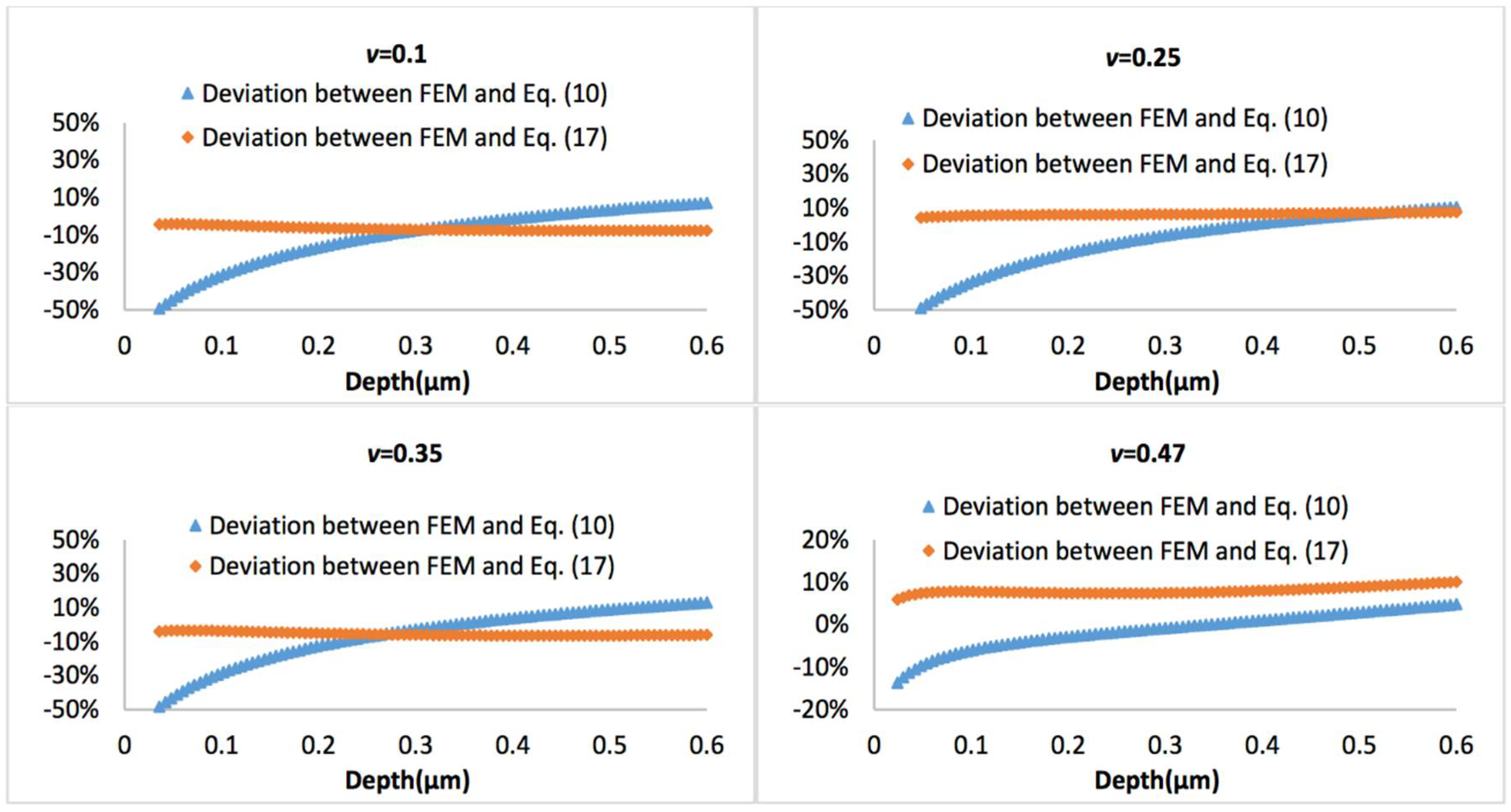 Processes 06 00084 g011