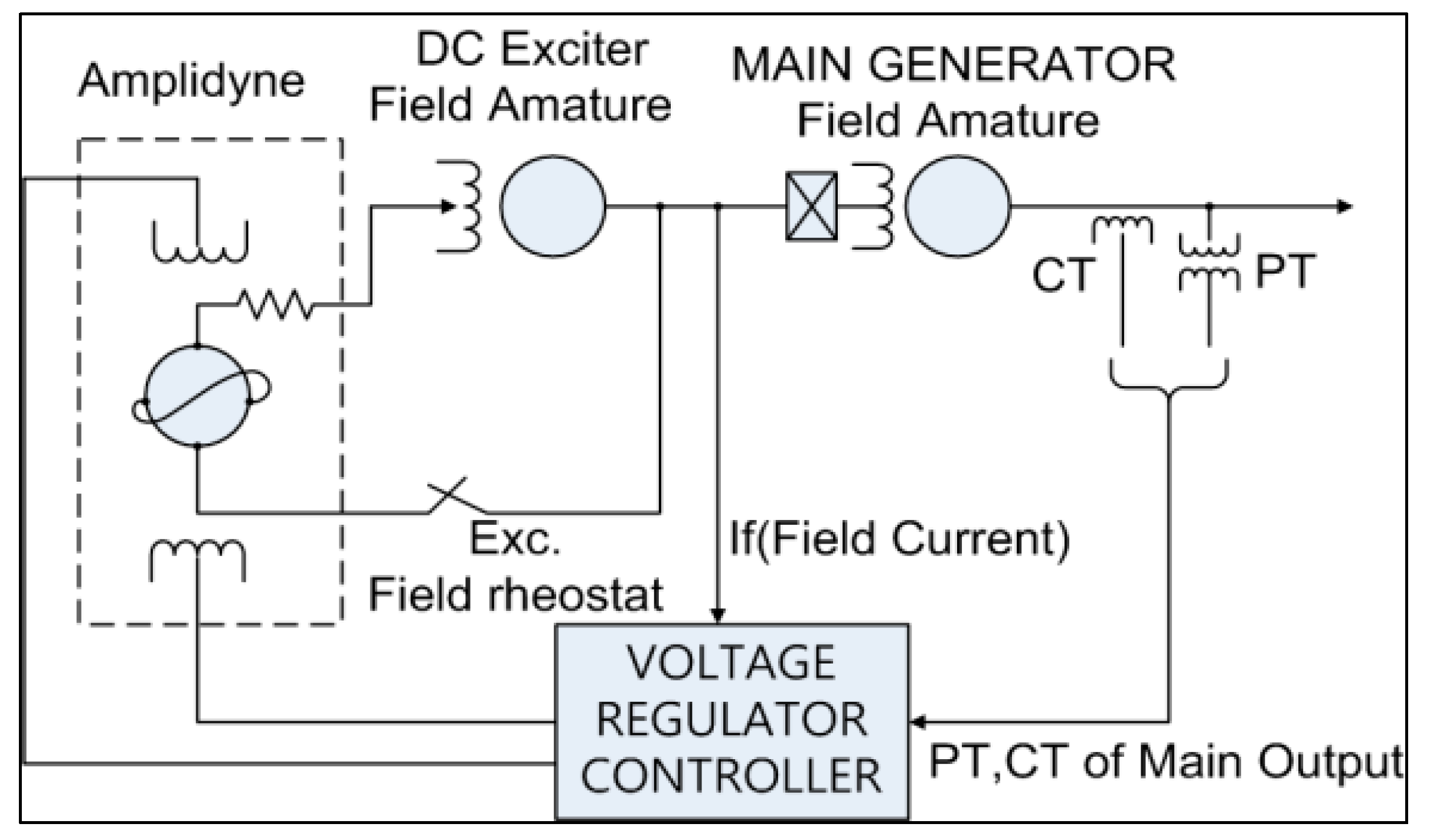Processes 06 00085 g002
