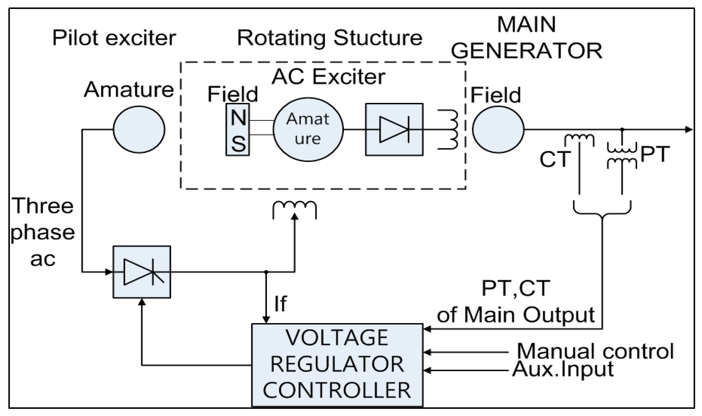 Processes 06 00085 g003
